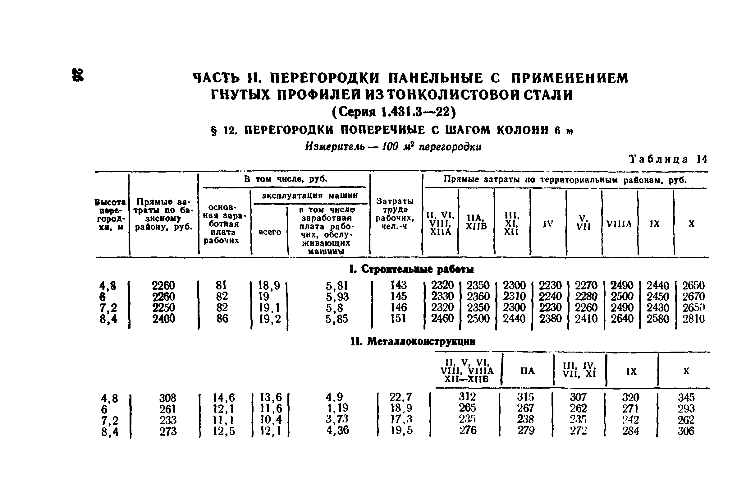 Сборник 1-8.2