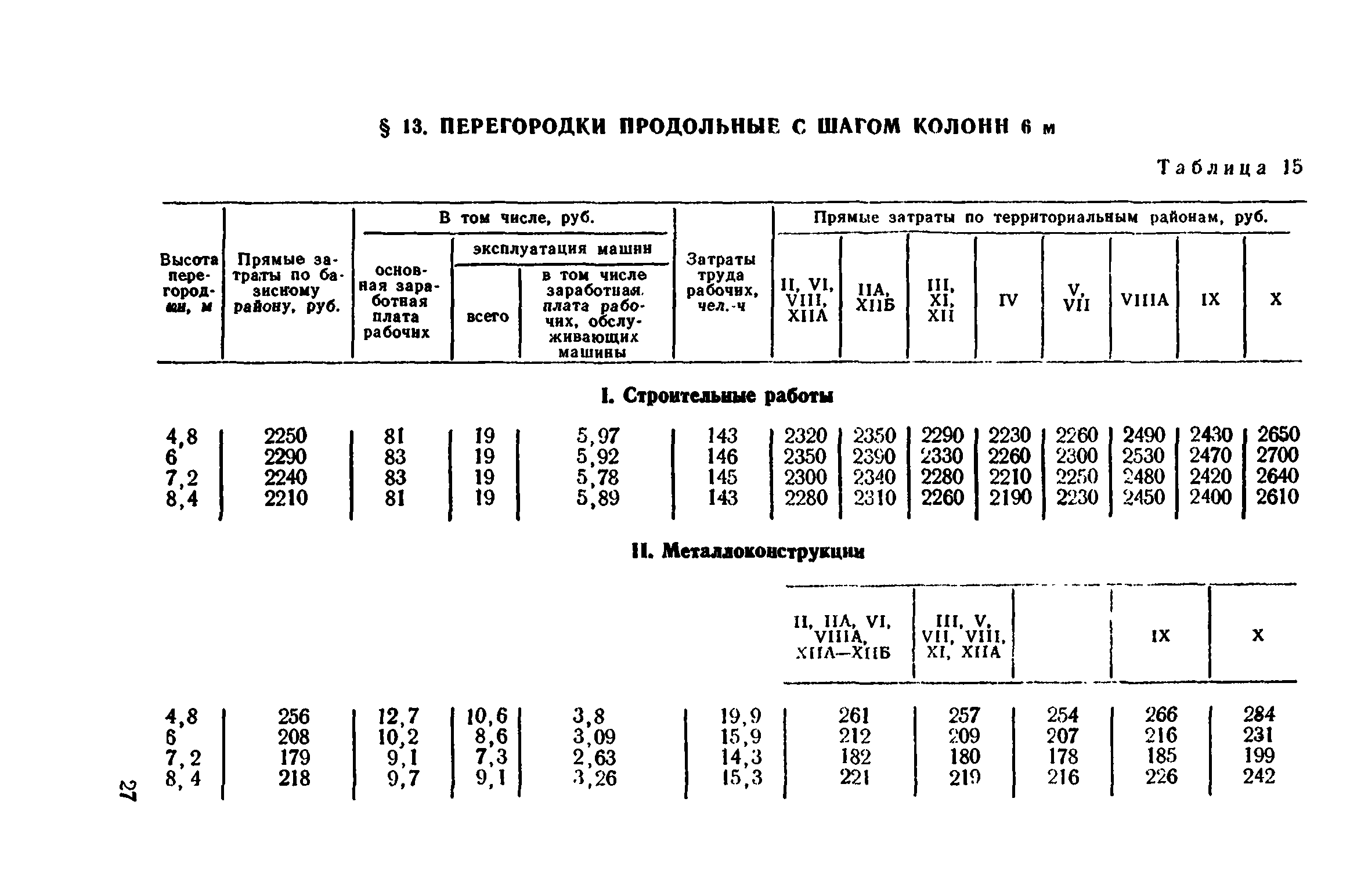 Сборник 1-8.2