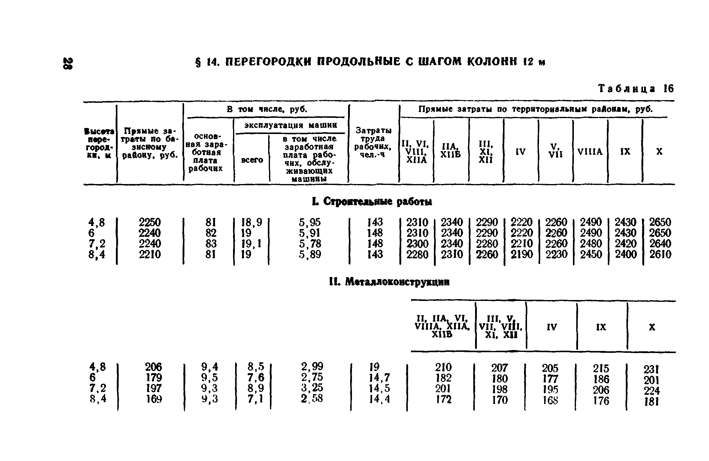 Сборник 1-8.2