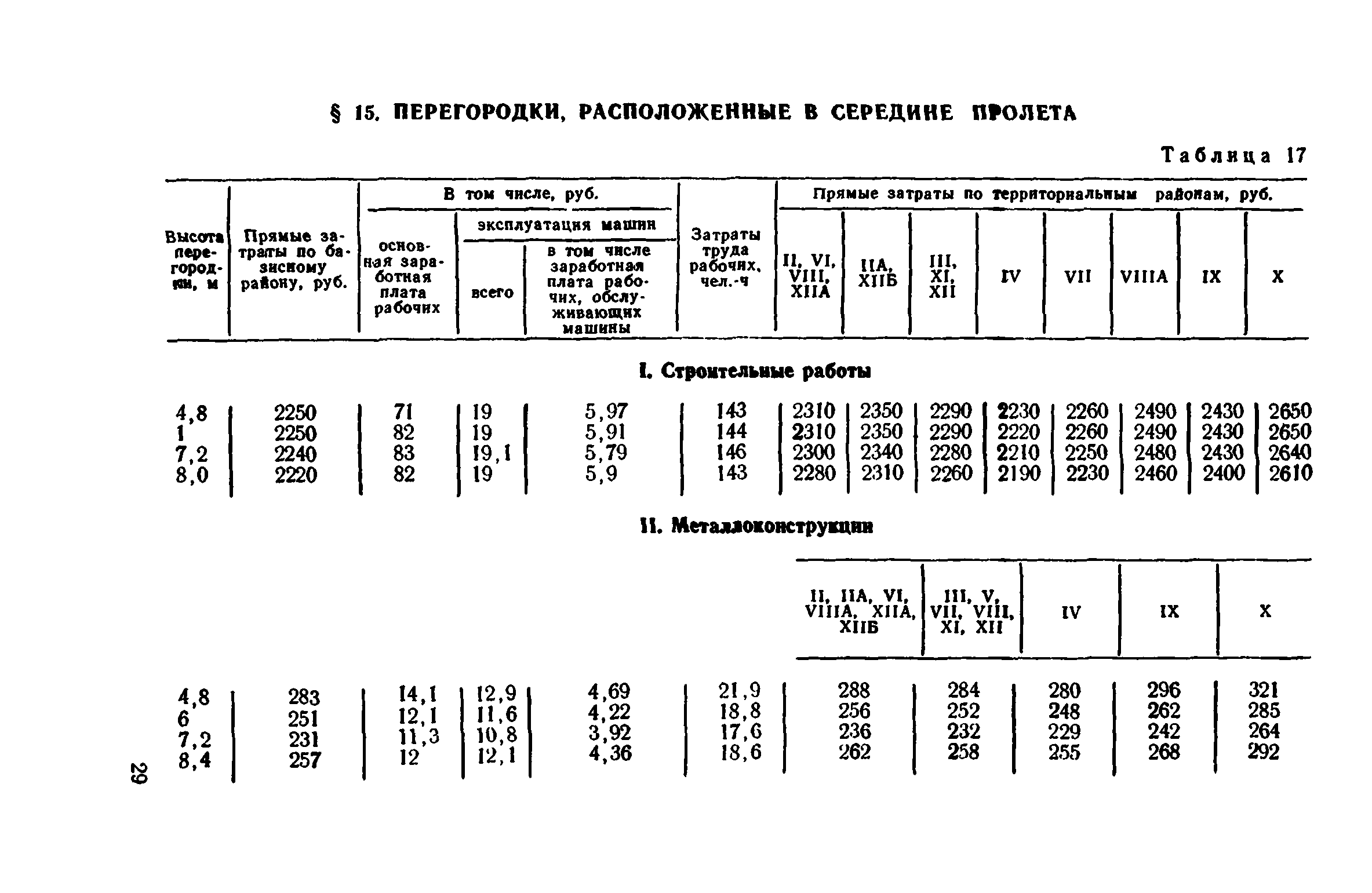 Сборник 1-8.2