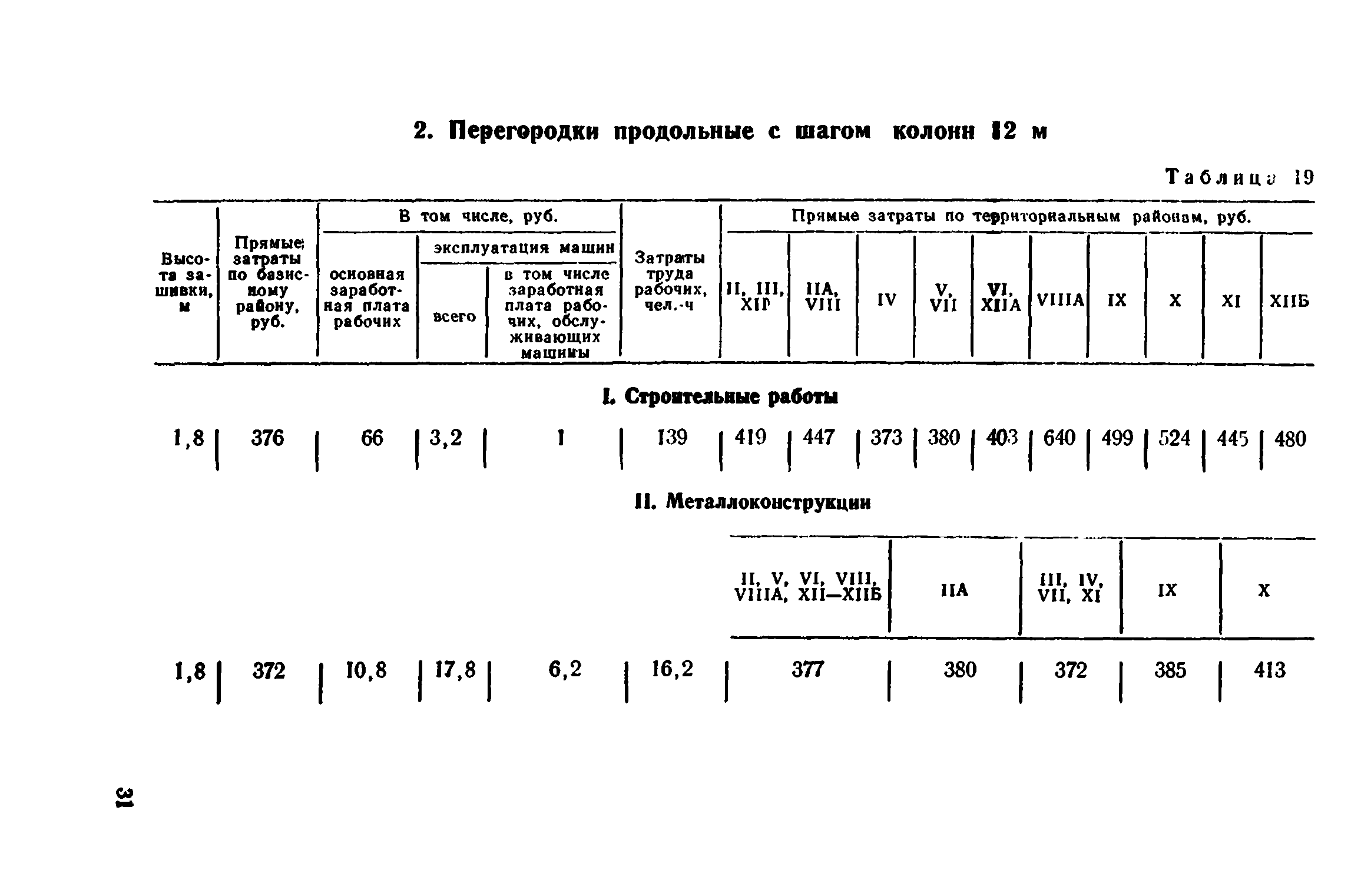 Сборник 1-8.2