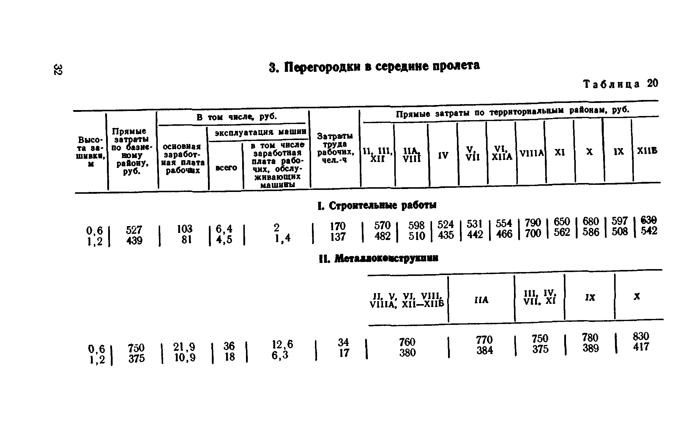 Сборник 1-8.2