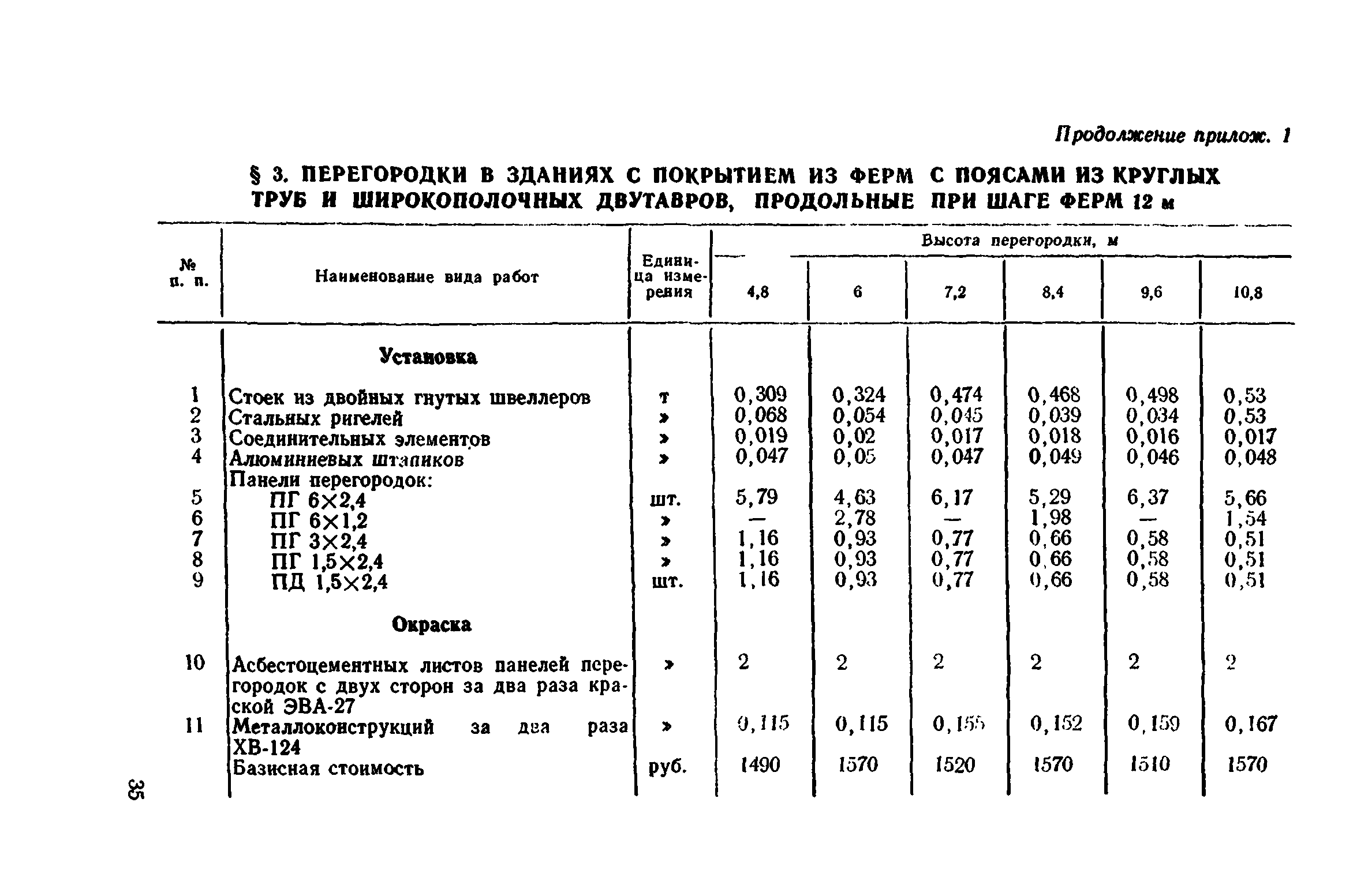 Сборник 1-8.2