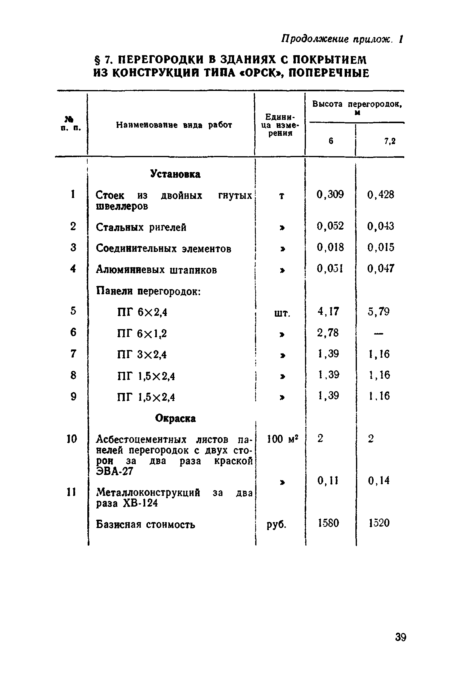 Сборник 1-8.2