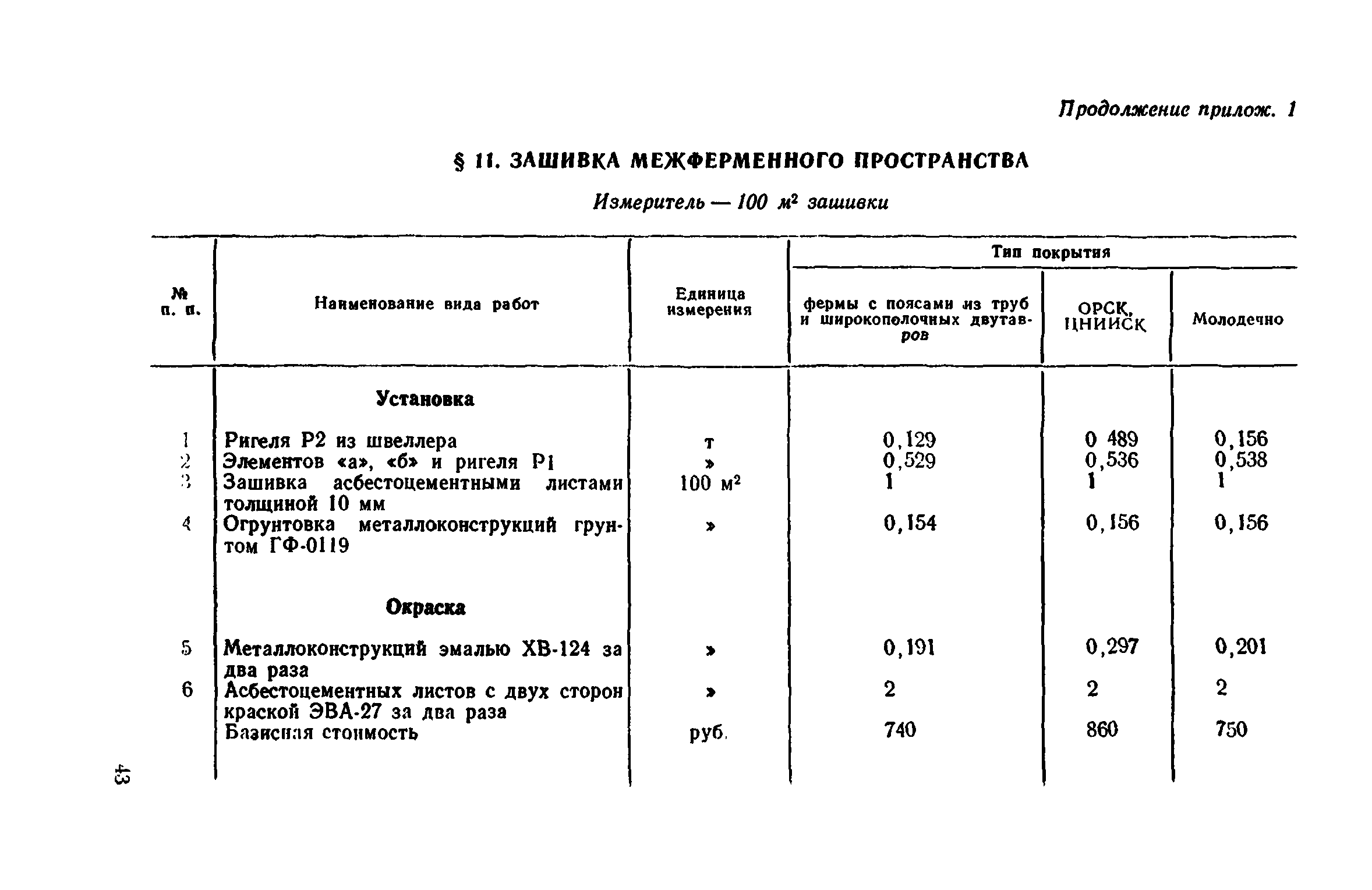 Сборник 1-8.2