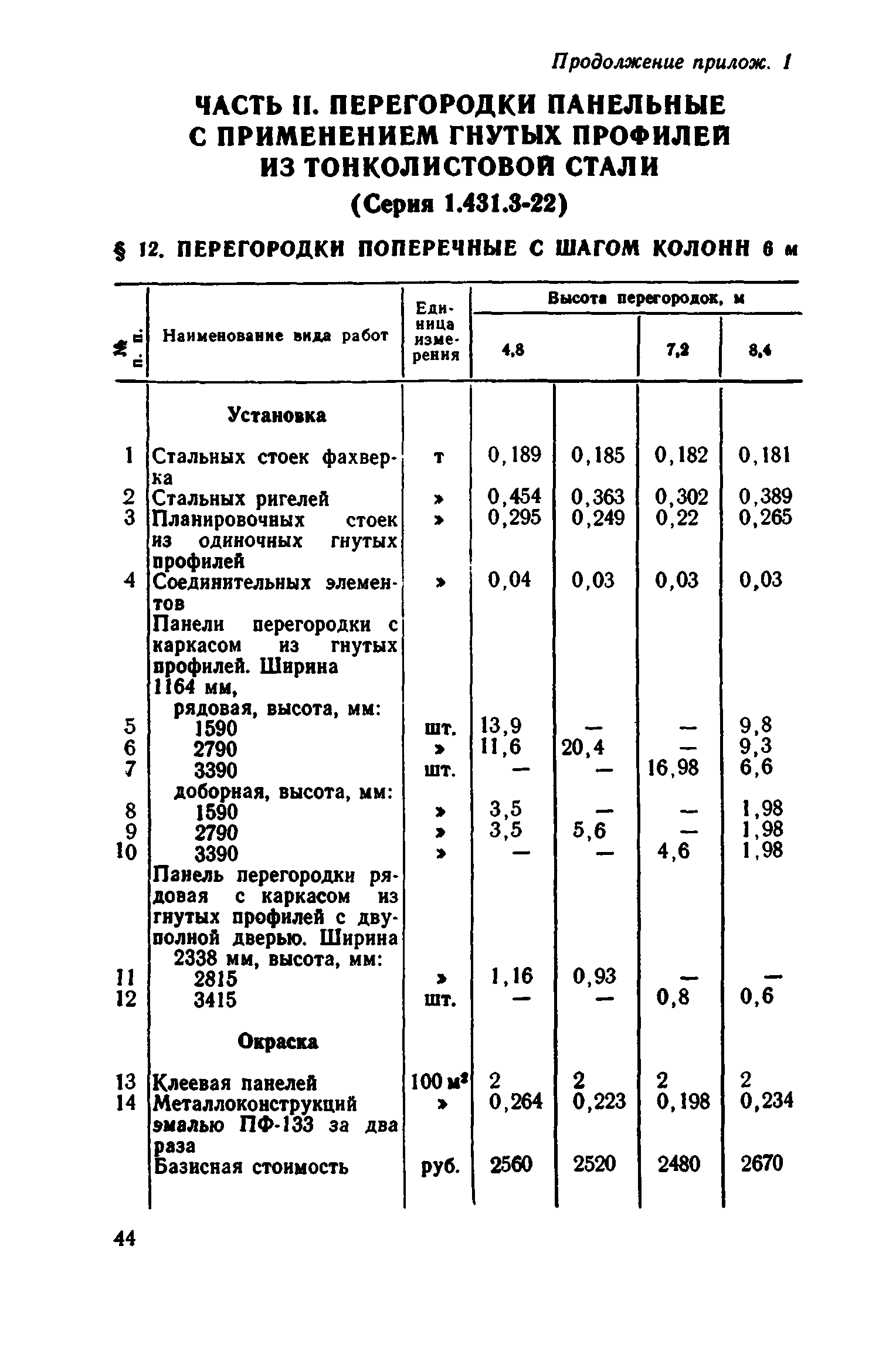 Сборник 1-8.2