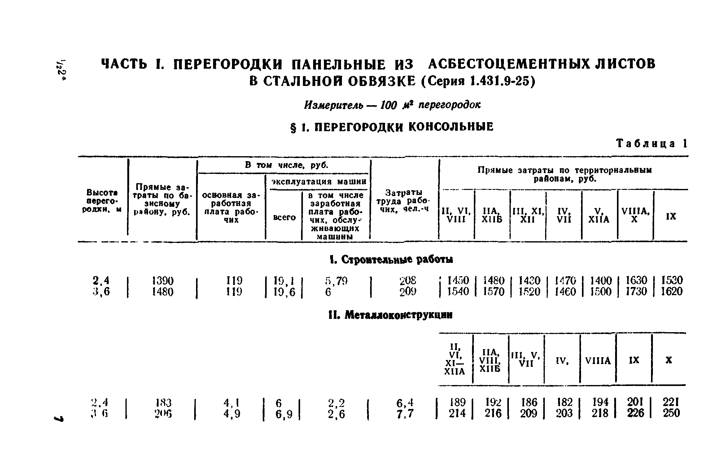 Сборник 1-8.2