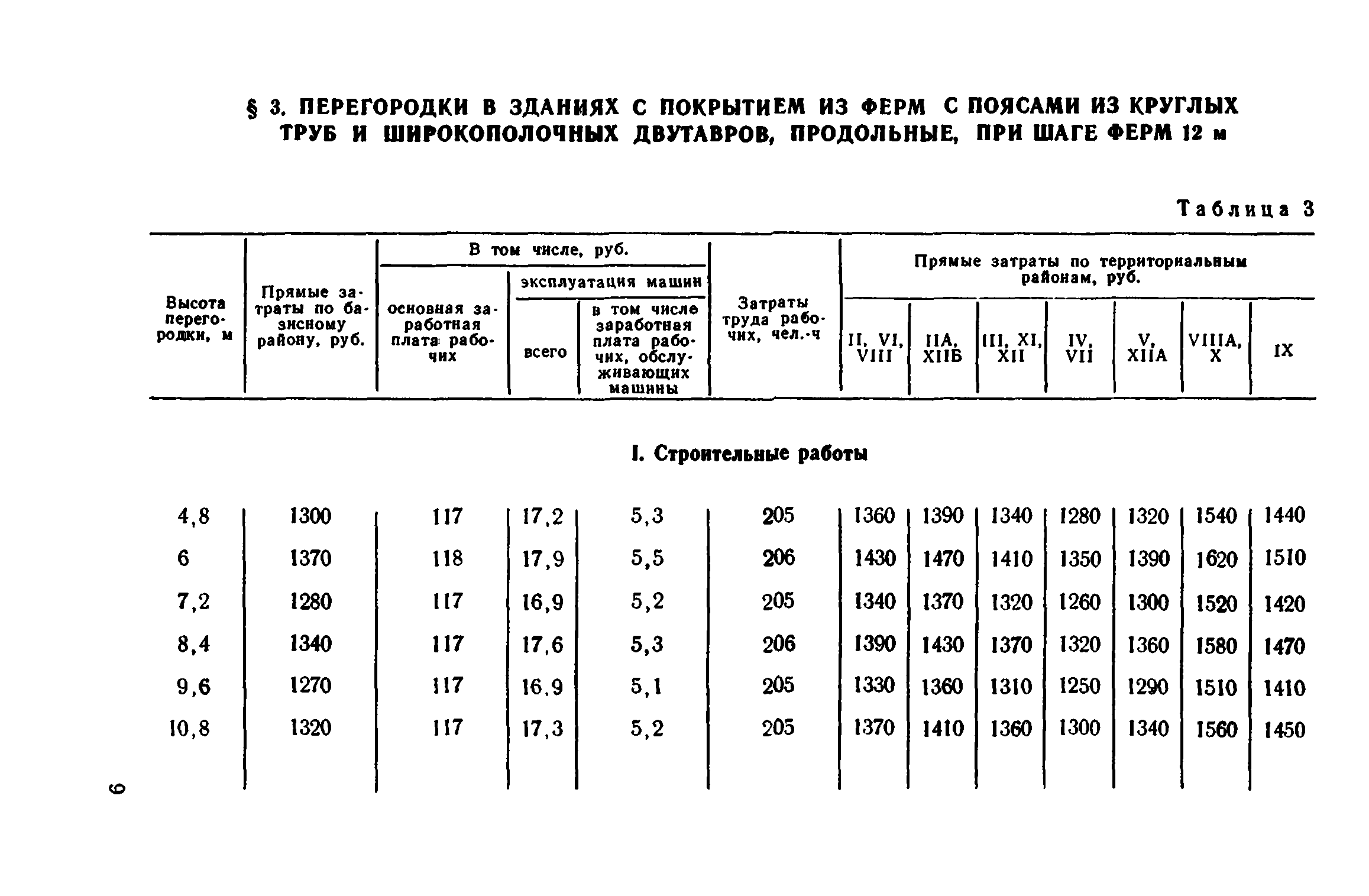 Сборник 1-8.2