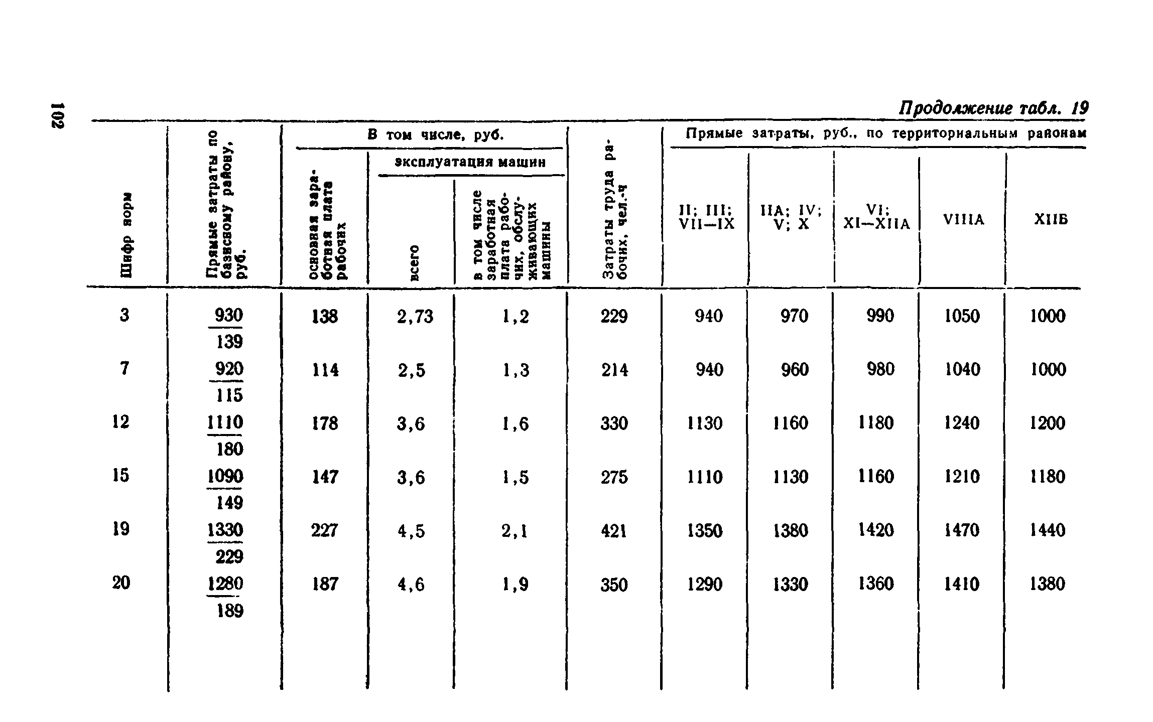 Сборник 1-8