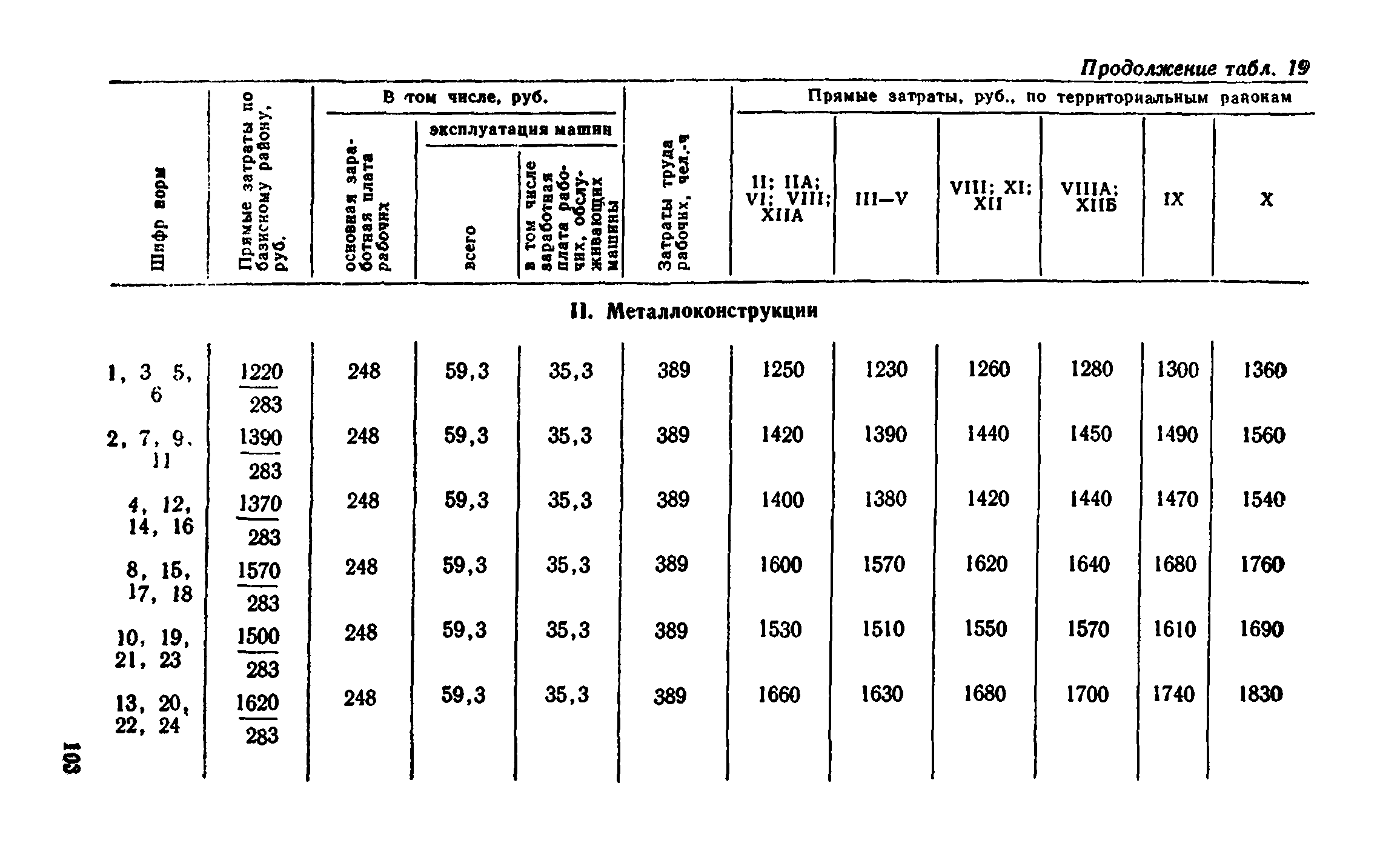 Сборник 1-8