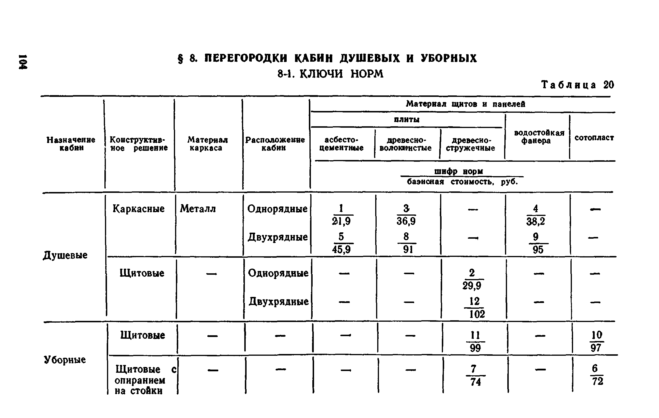 Сборник 1-8