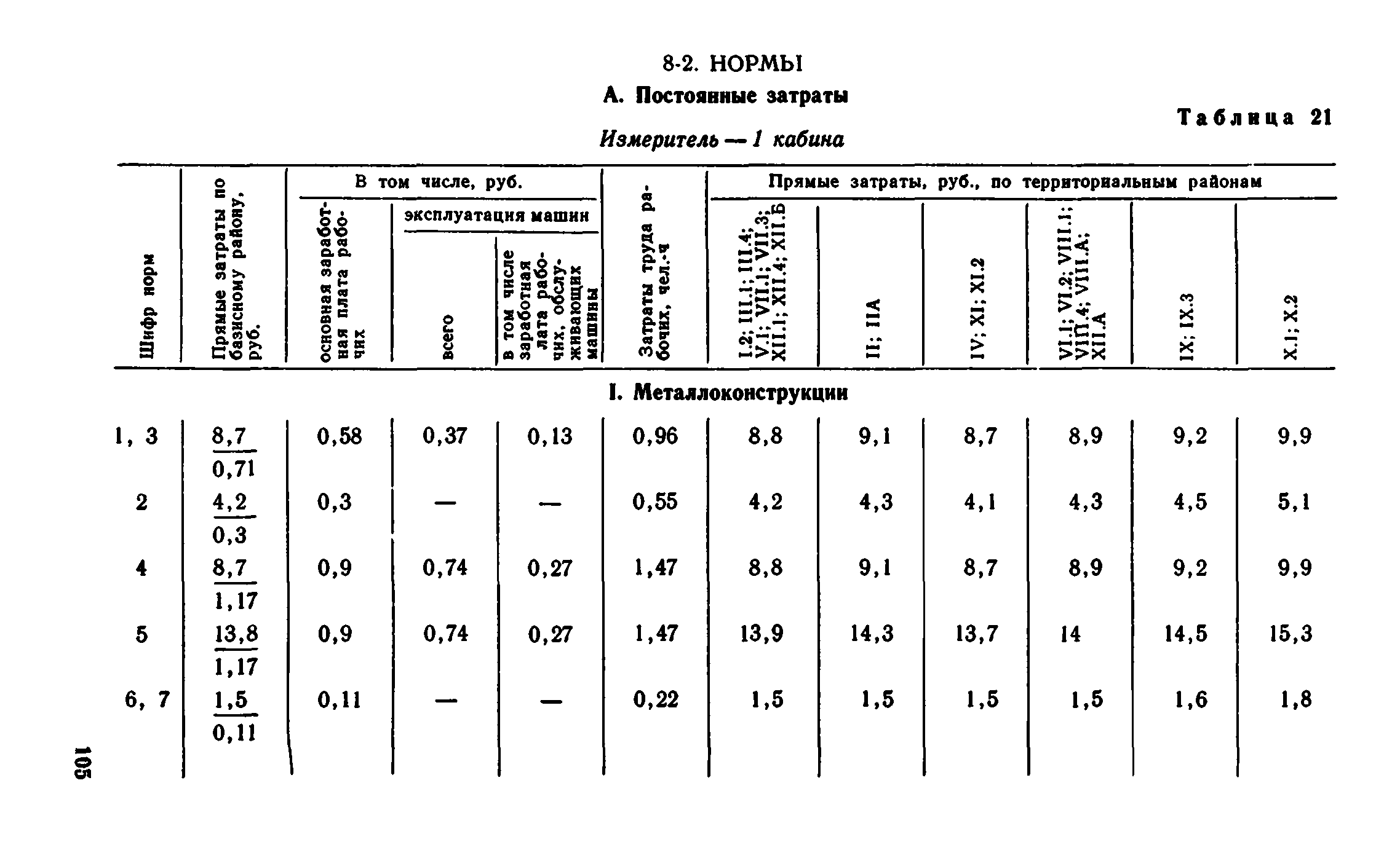 Сборник 1-8