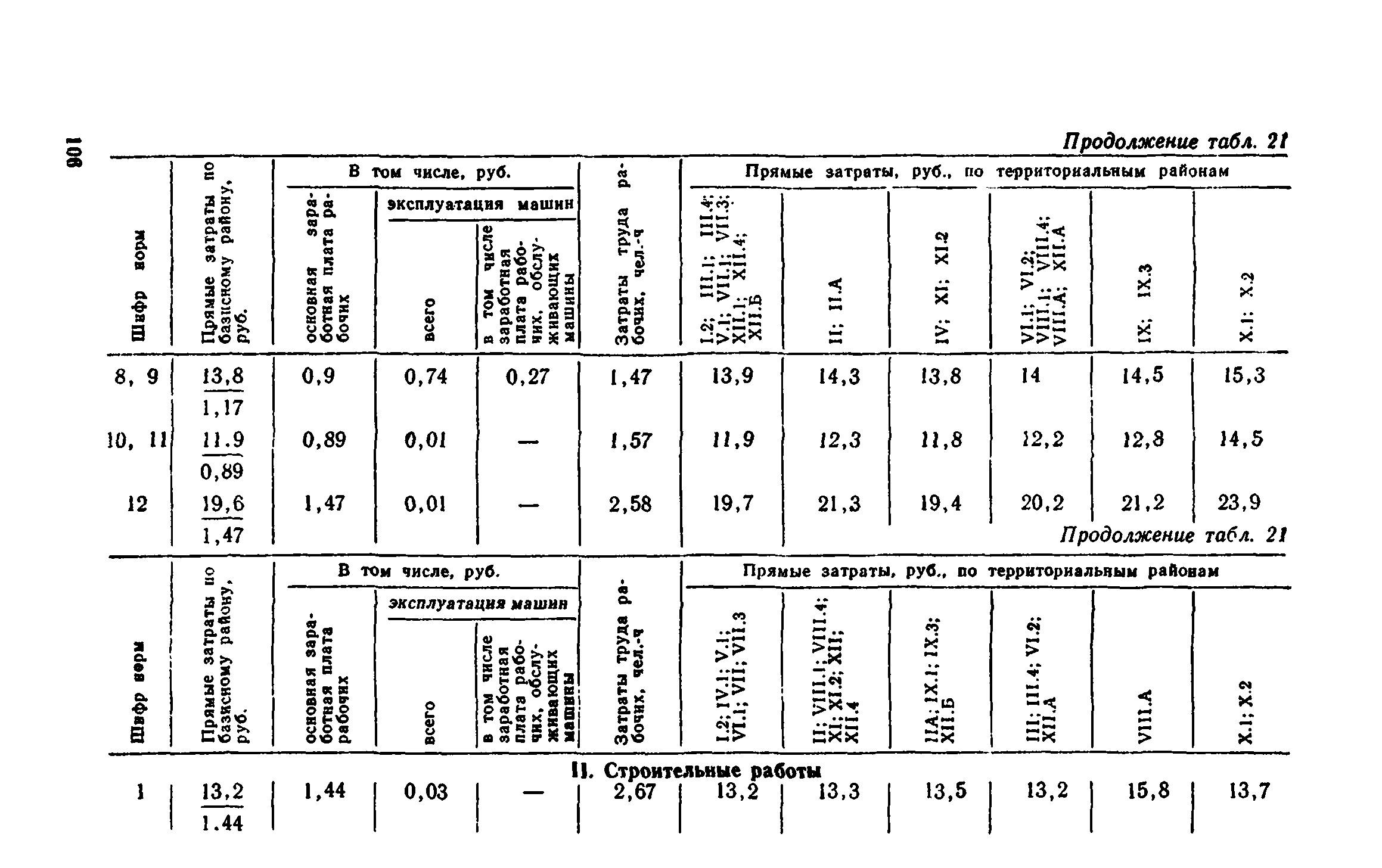 Сборник 1-8