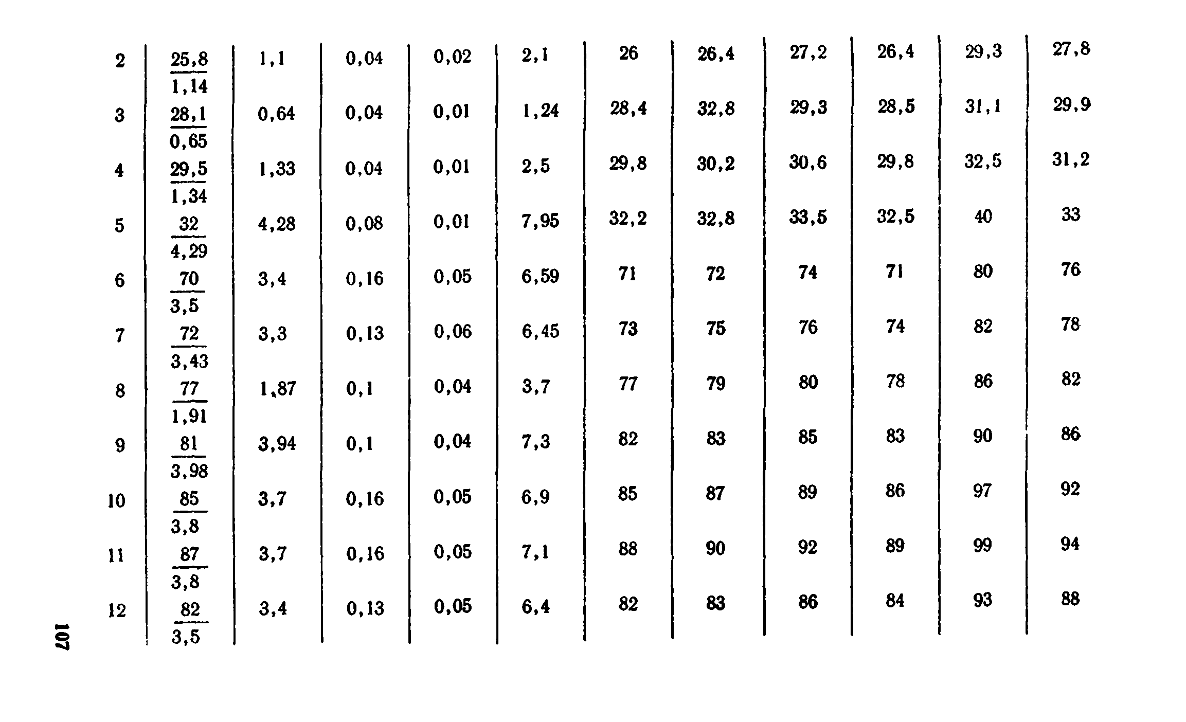 Сборник 1-8