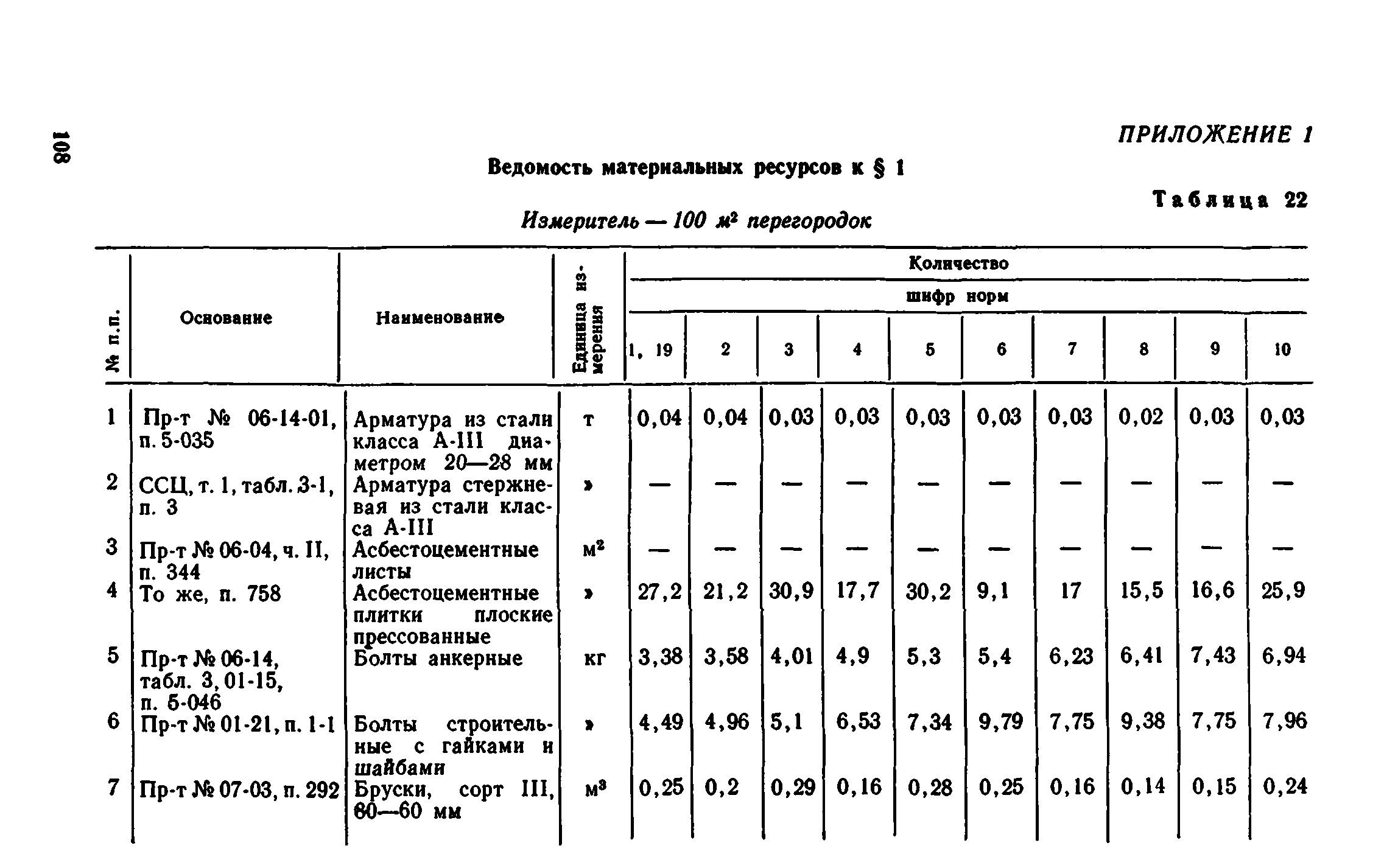 Сборник 1-8