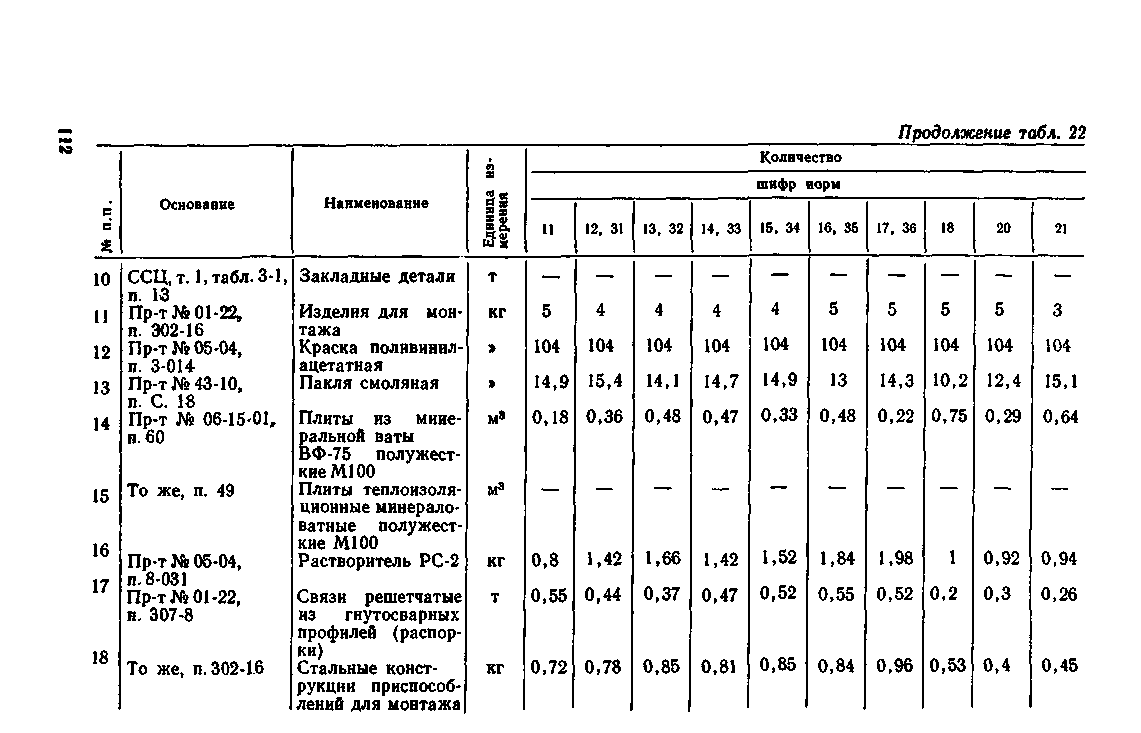 Сборник 1-8