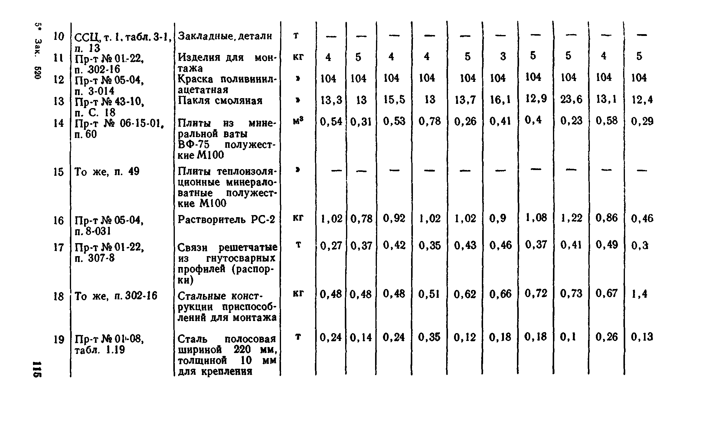 Сборник 1-8