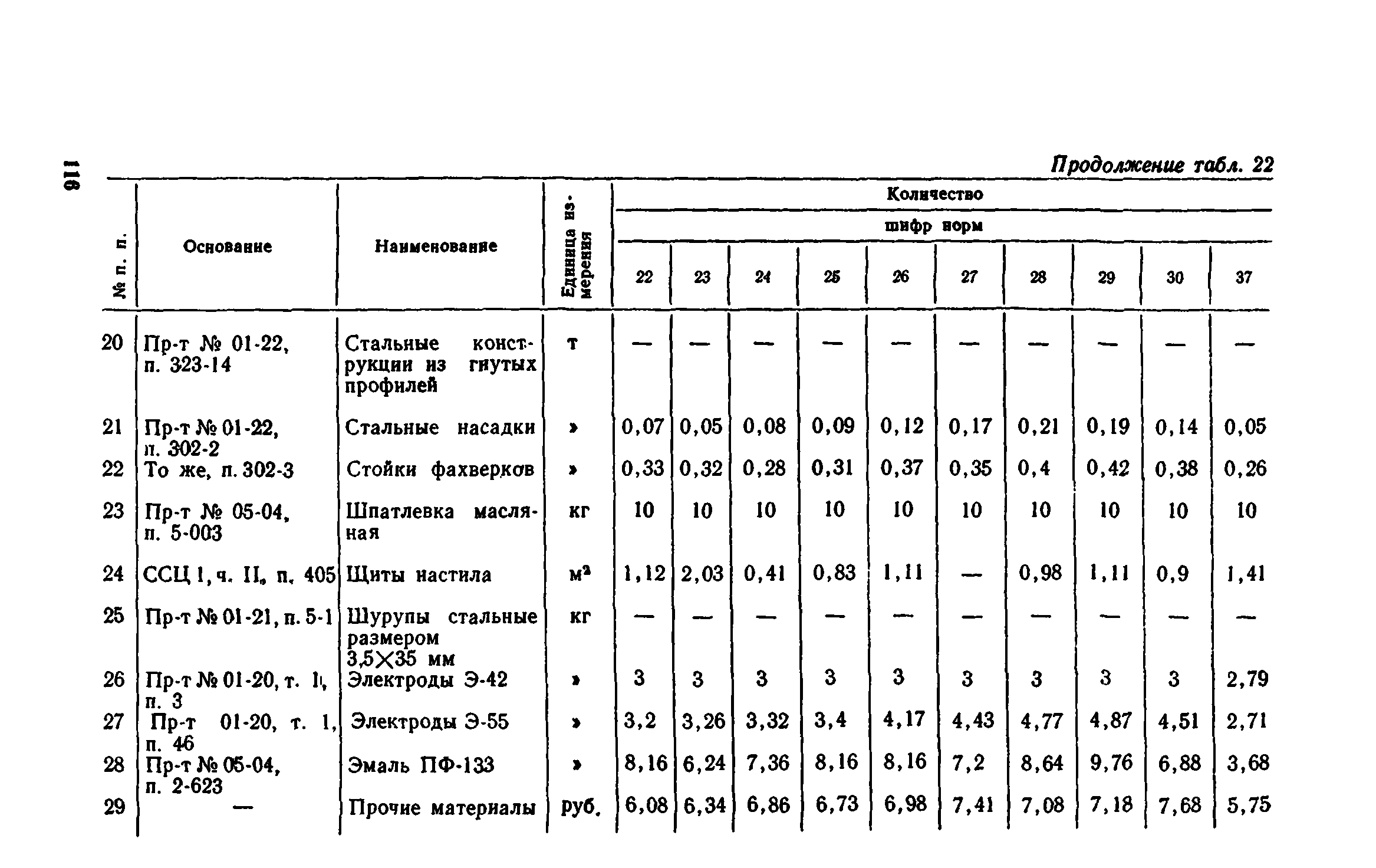 Сборник 1-8