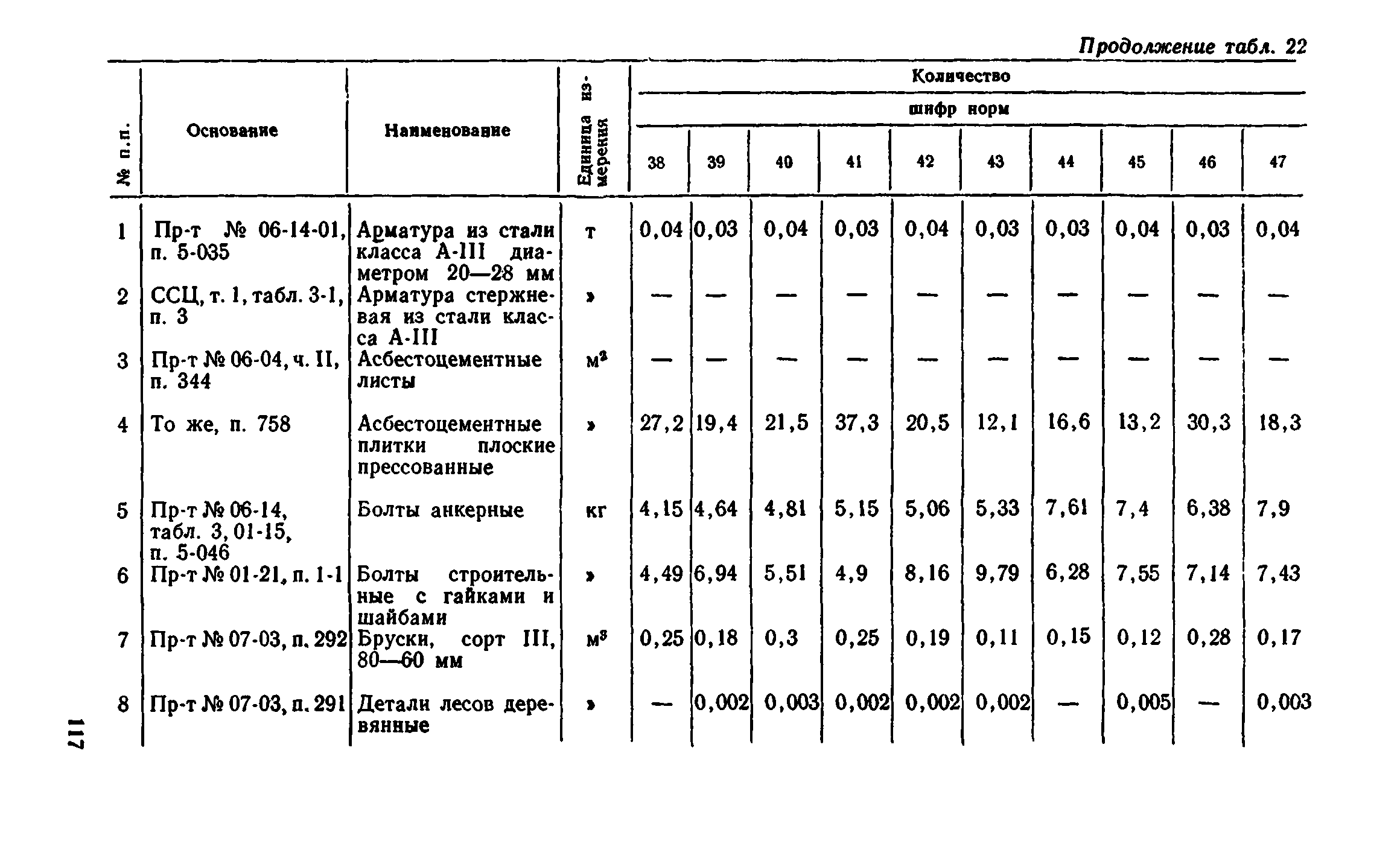 Сборник 1-8