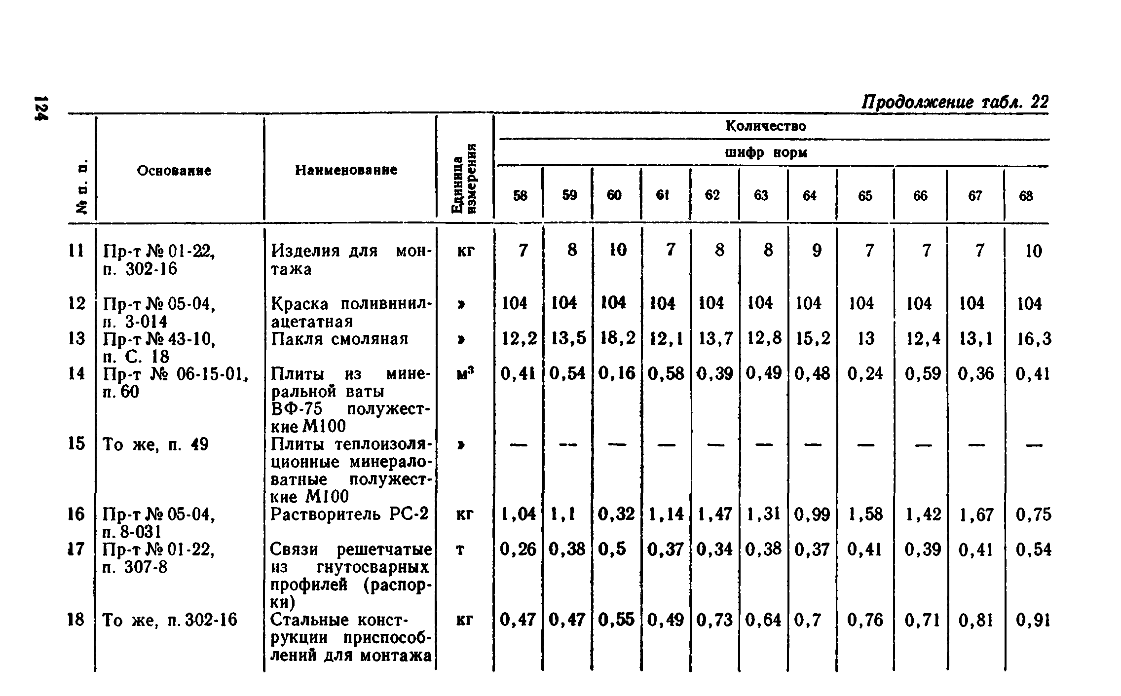 Сборник 1-8