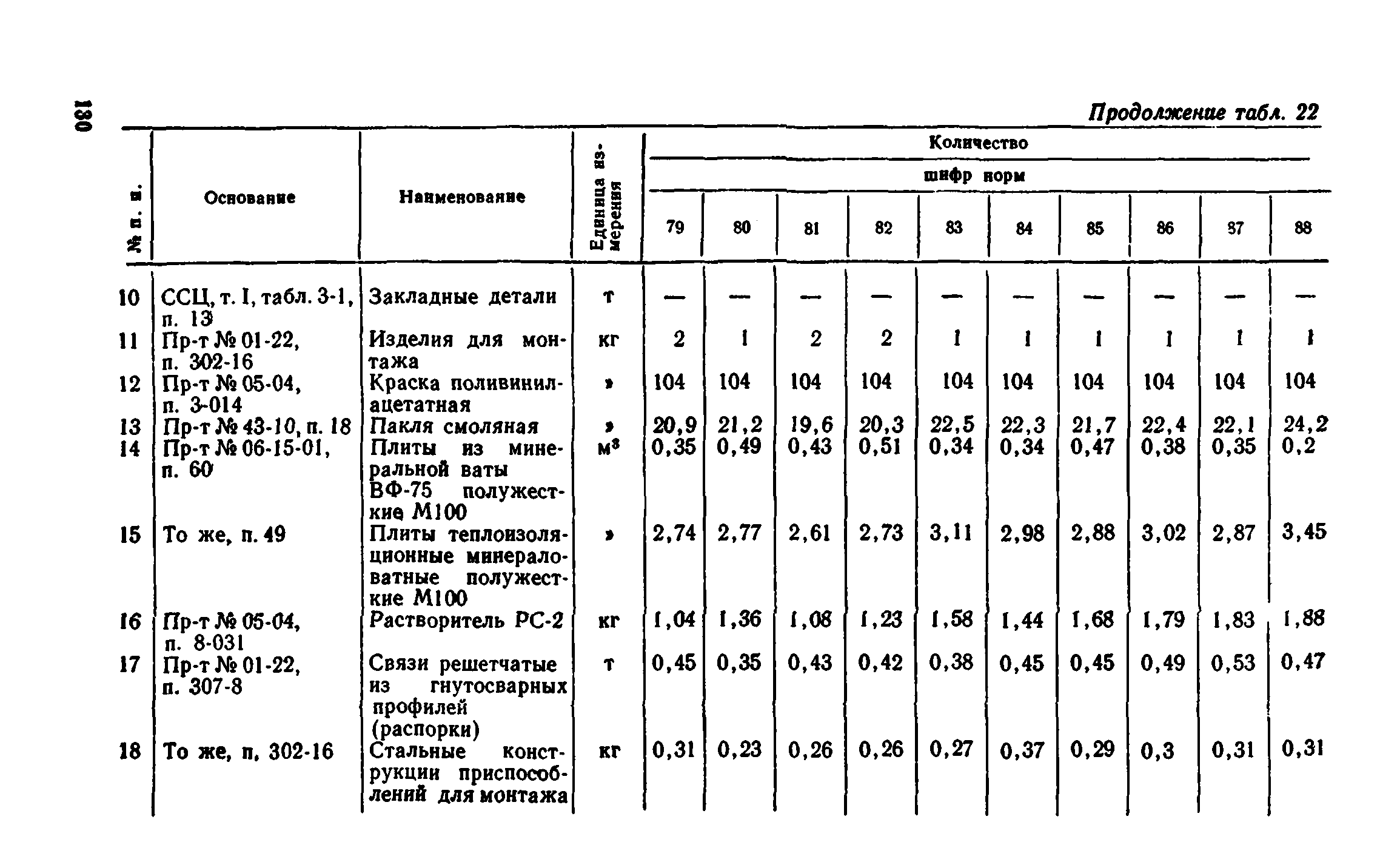 Сборник 1-8