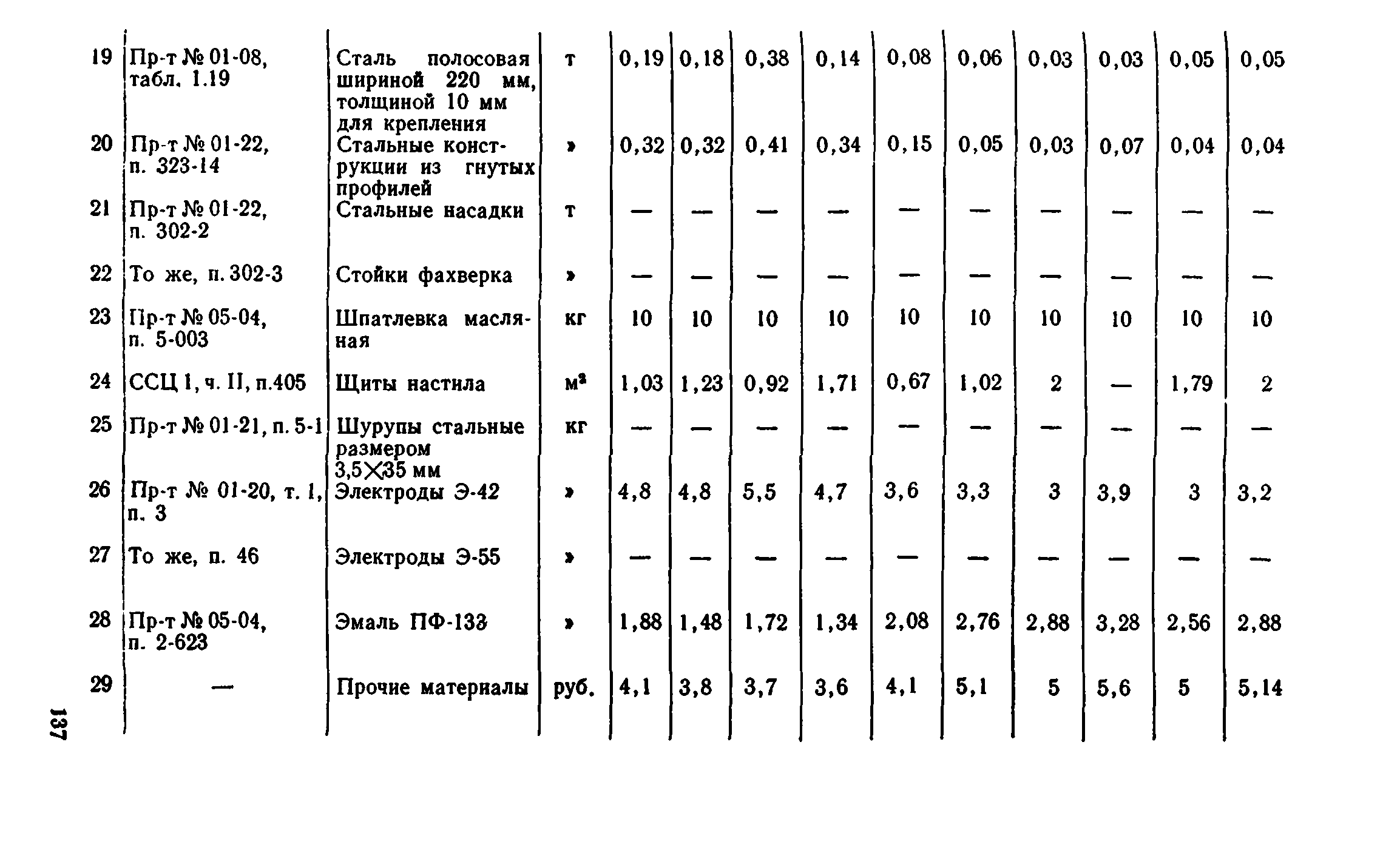 Сборник 1-8