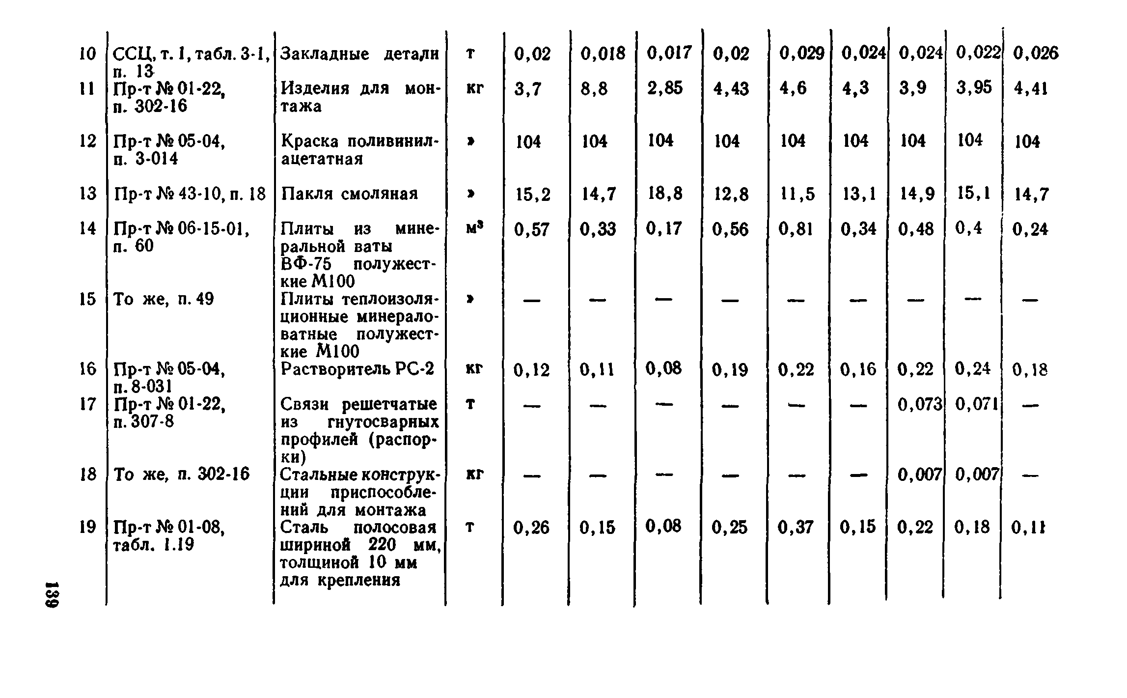 Сборник 1-8