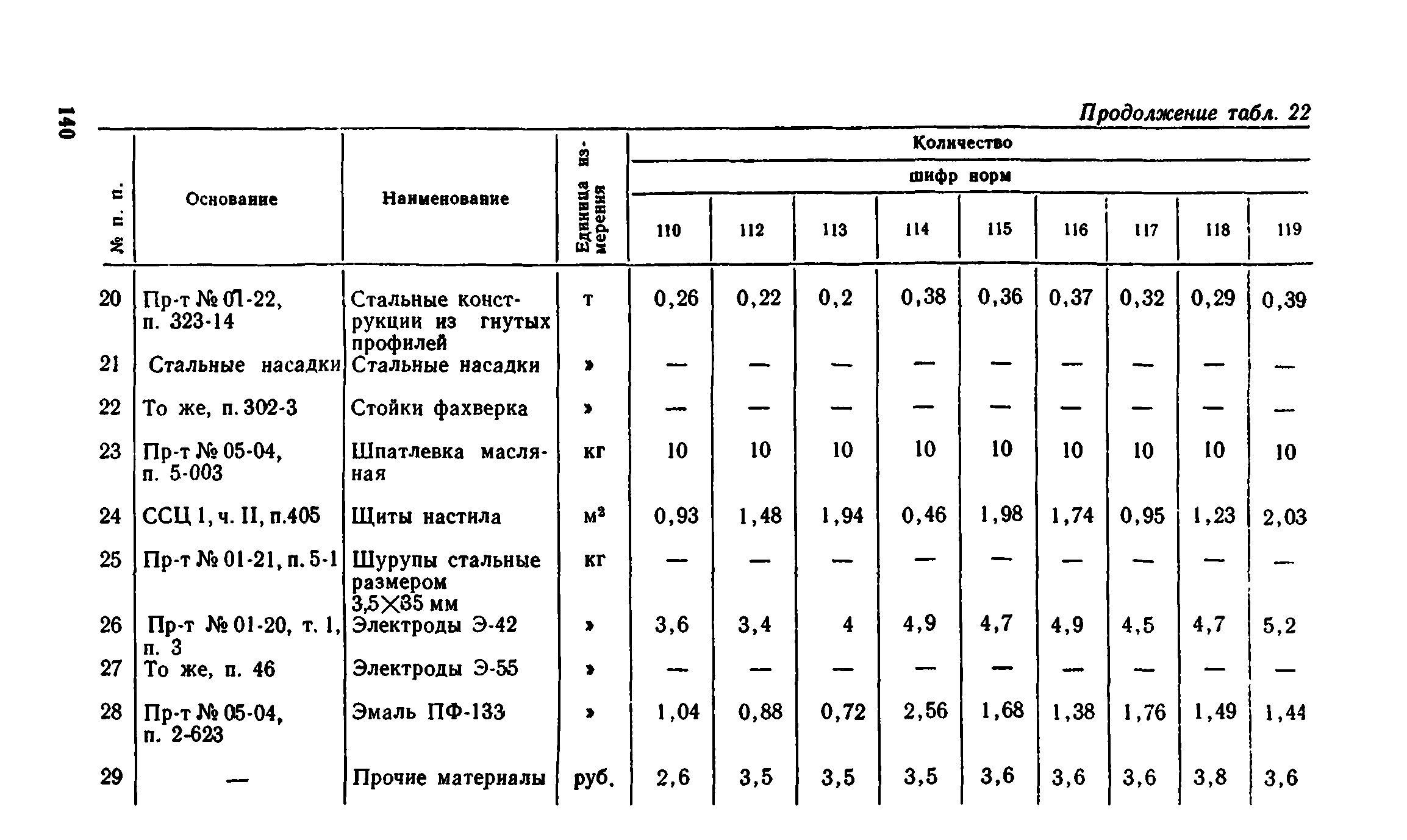 Сборник 1-8