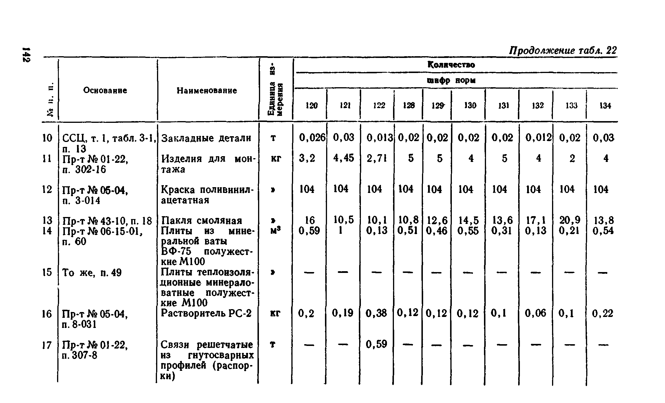 Сборник 1-8