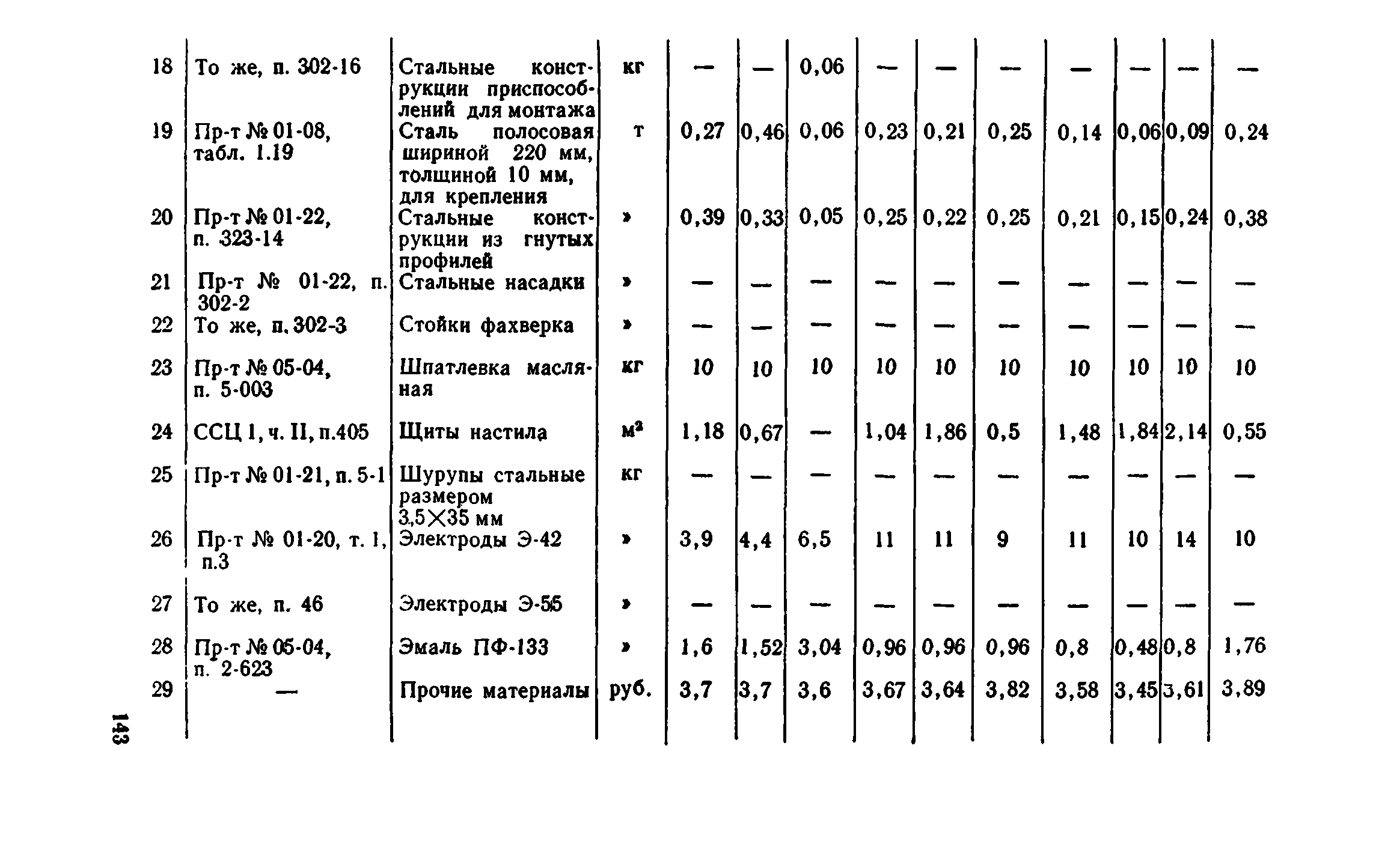 Сборник 1-8