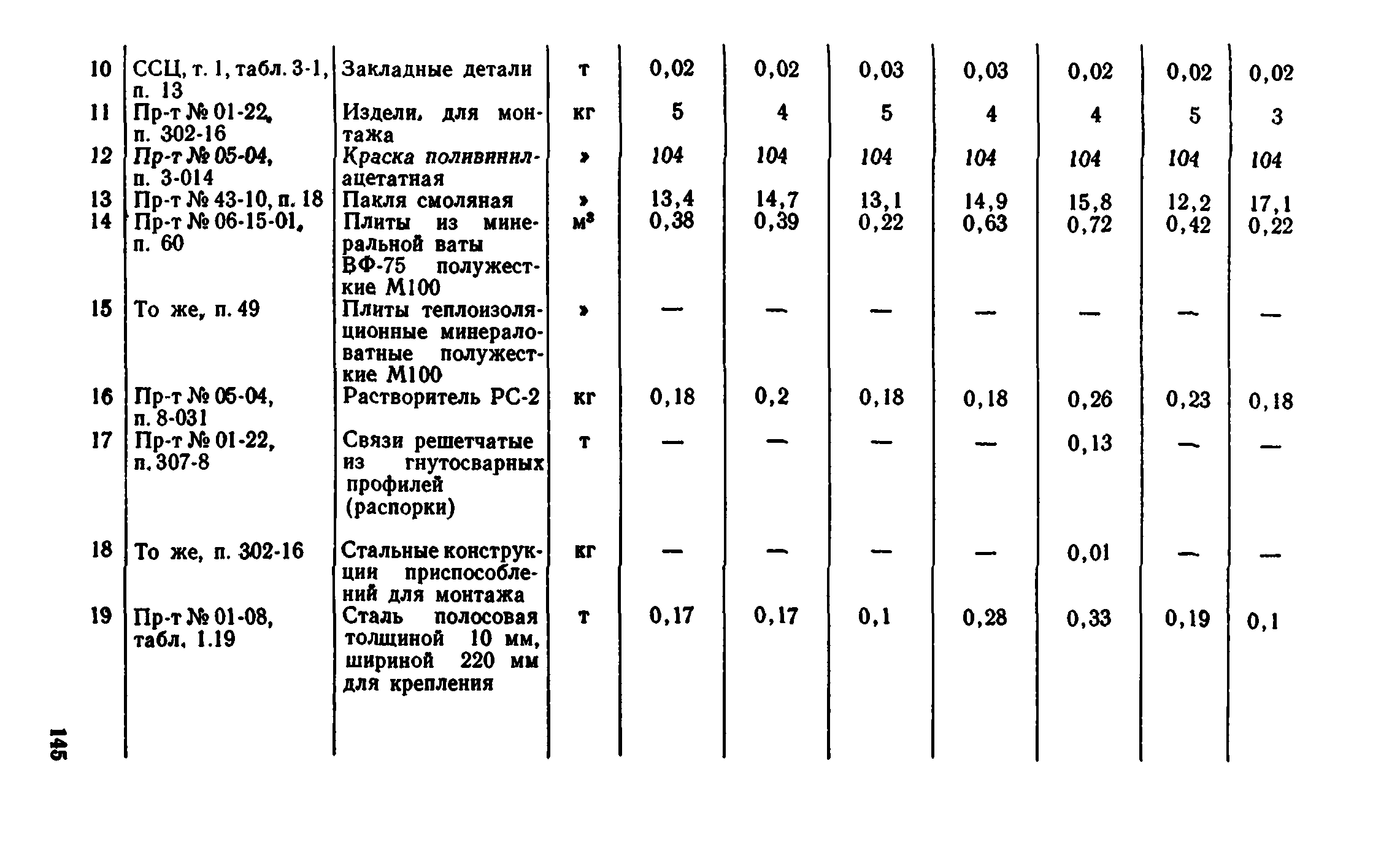 Сборник 1-8