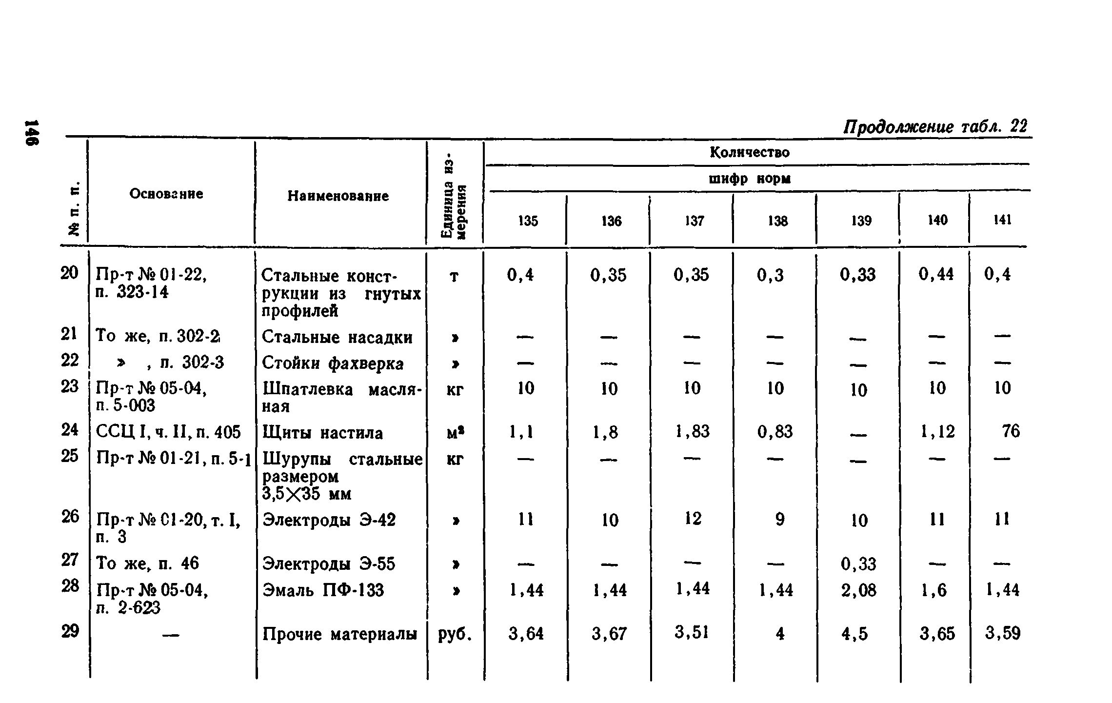 Сборник 1-8