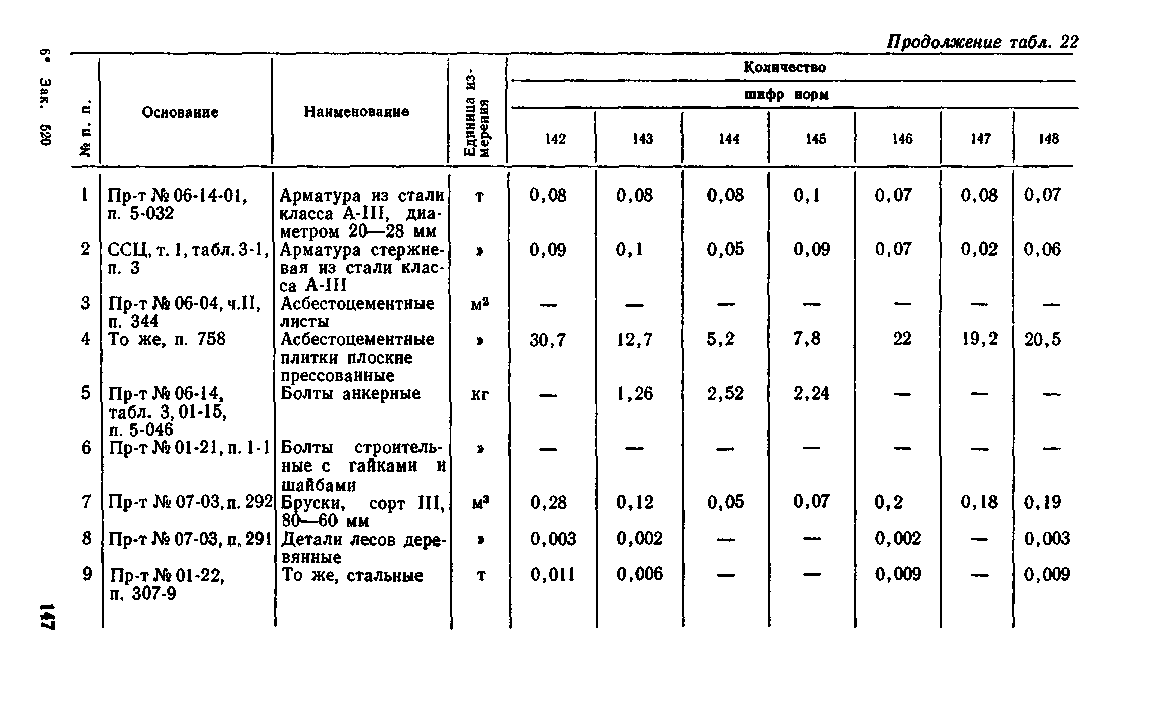 Сборник 1-8