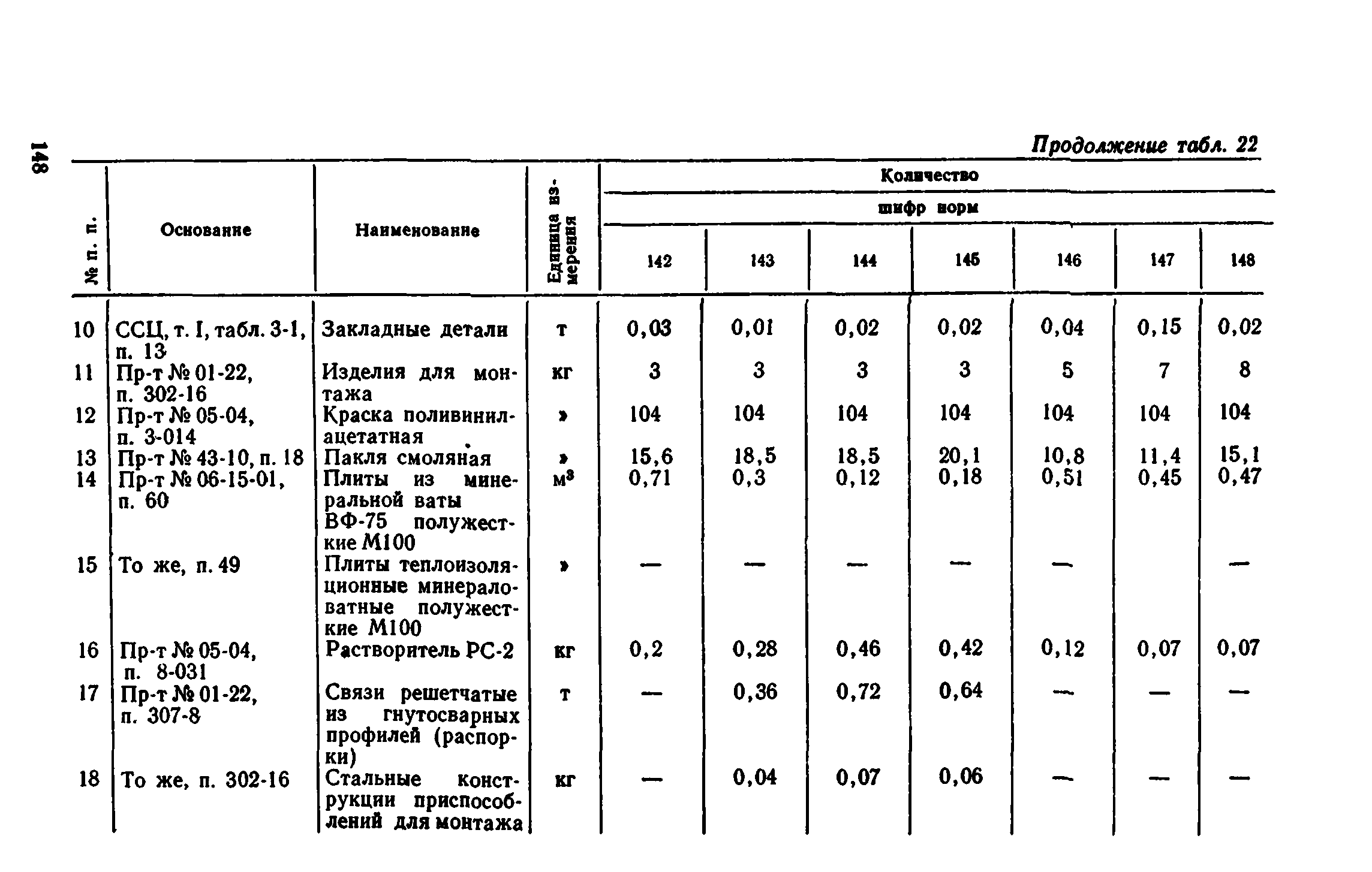 Сборник 1-8