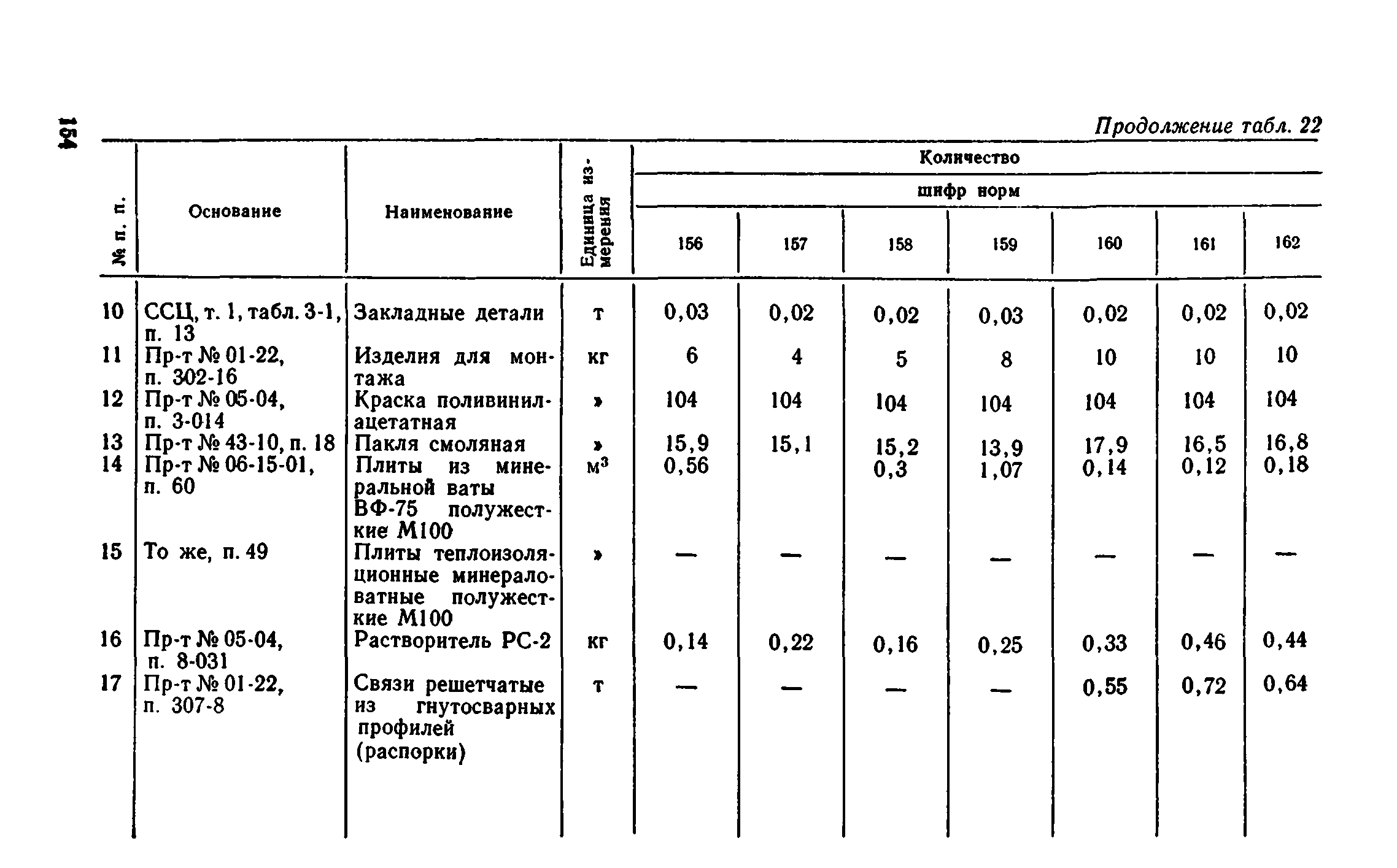 Сборник 1-8