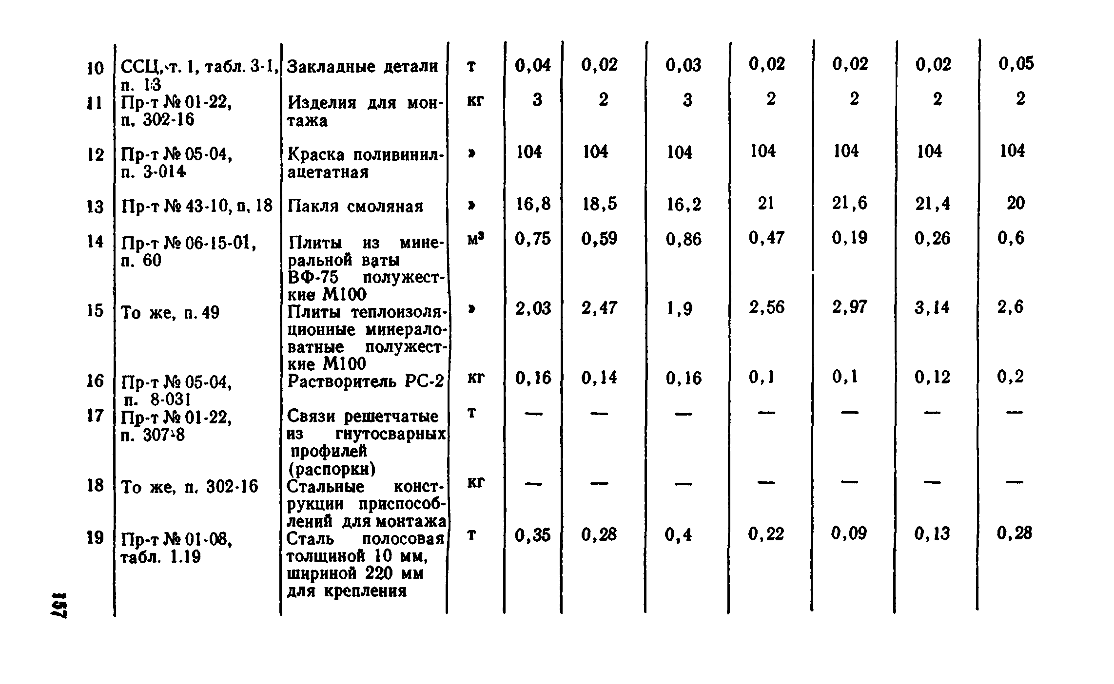 Сборник 1-8