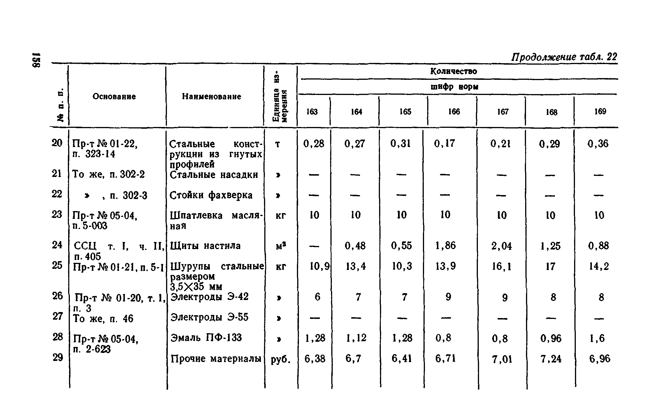 Сборник 1-8