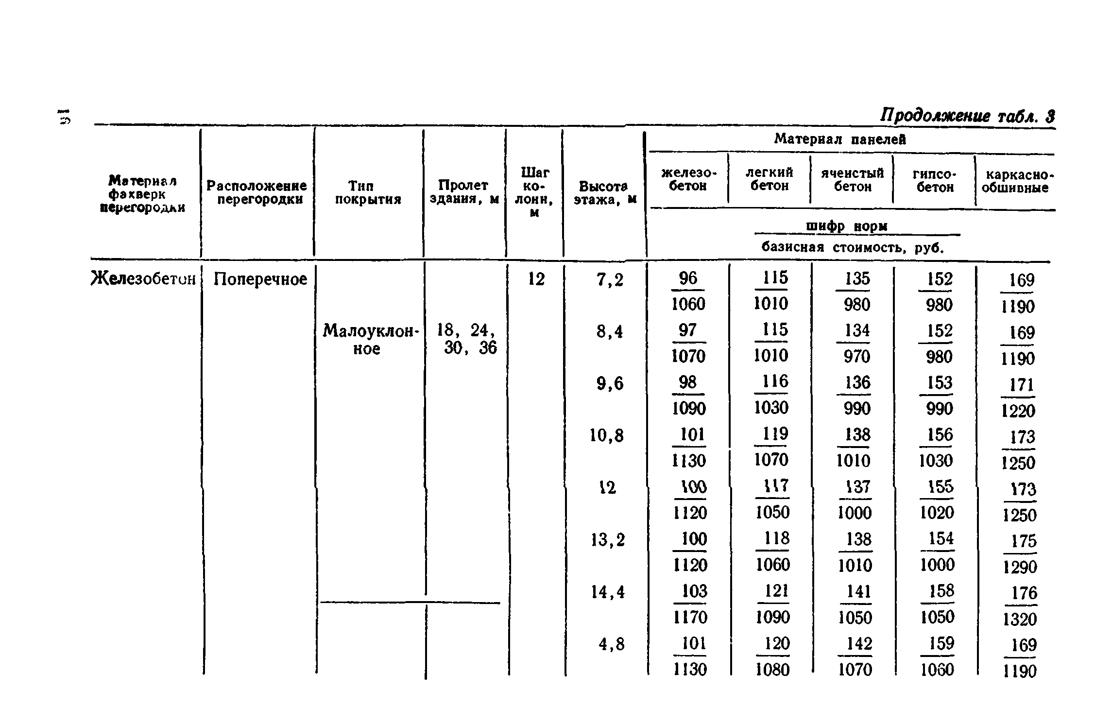 Сборник 1-8