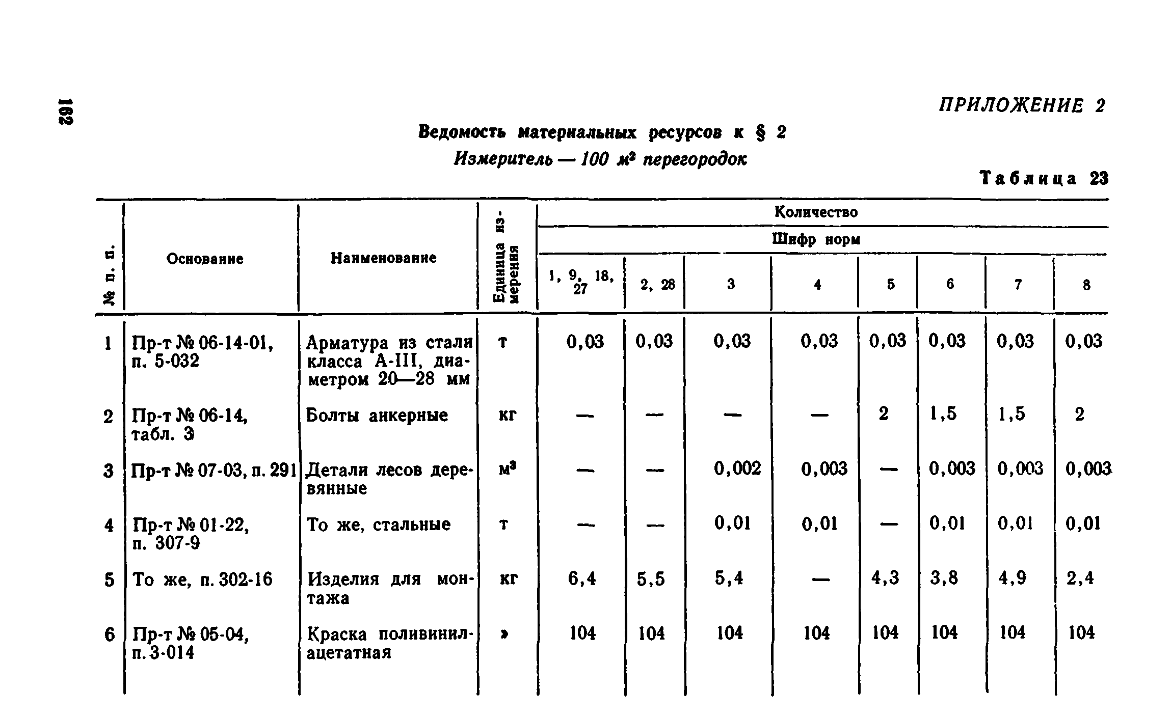 Сборник 1-8