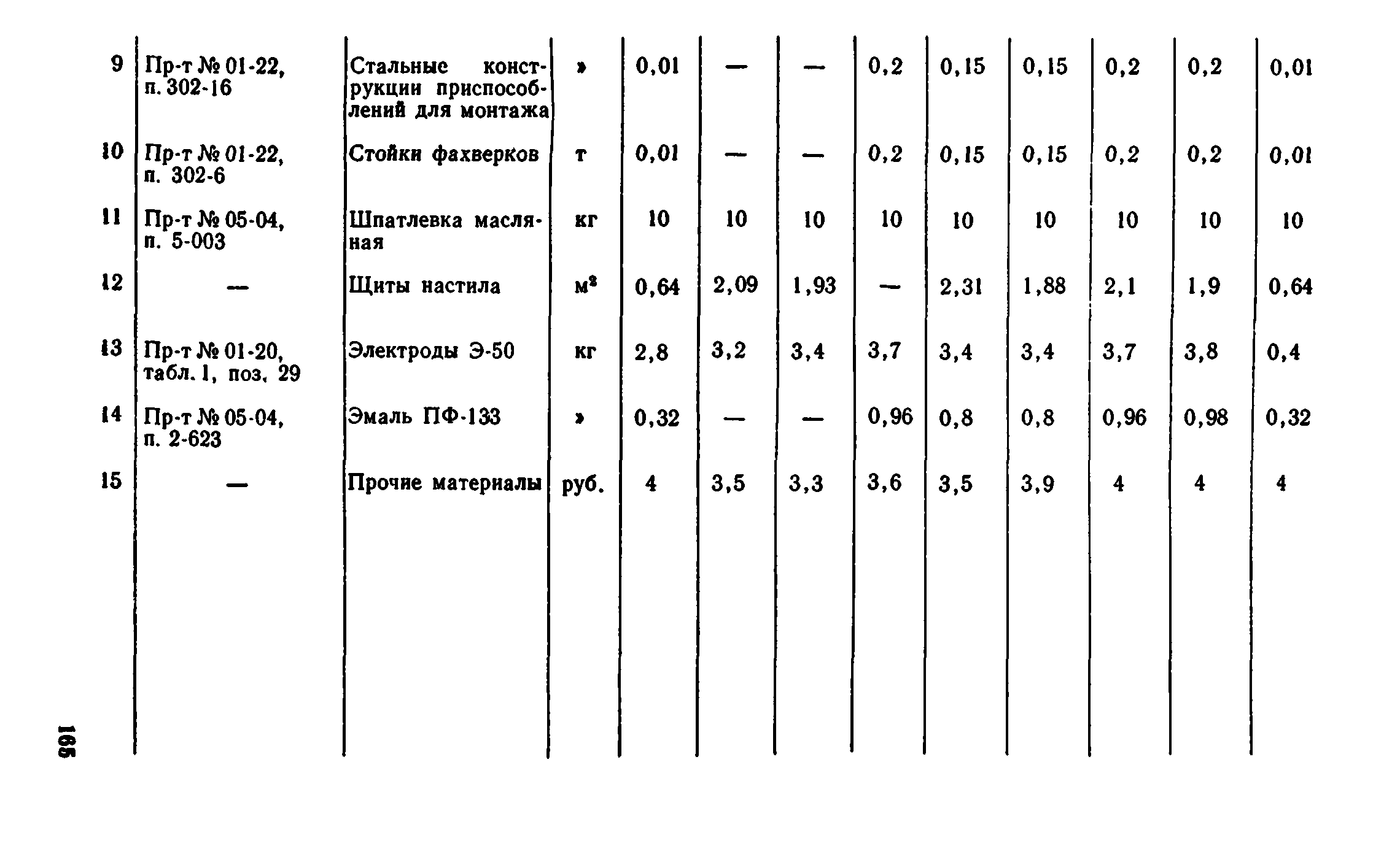 Сборник 1-8