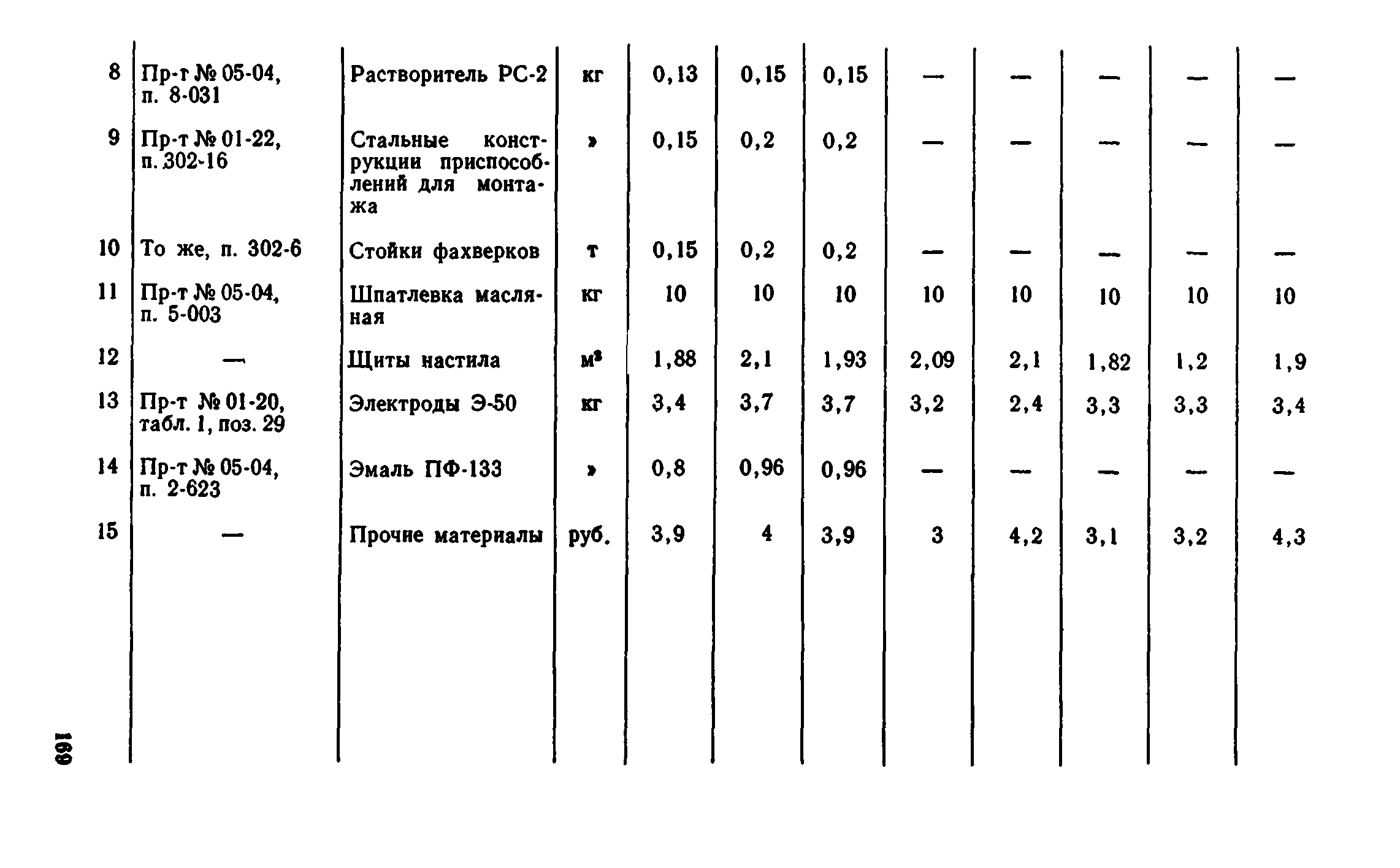 Сборник 1-8