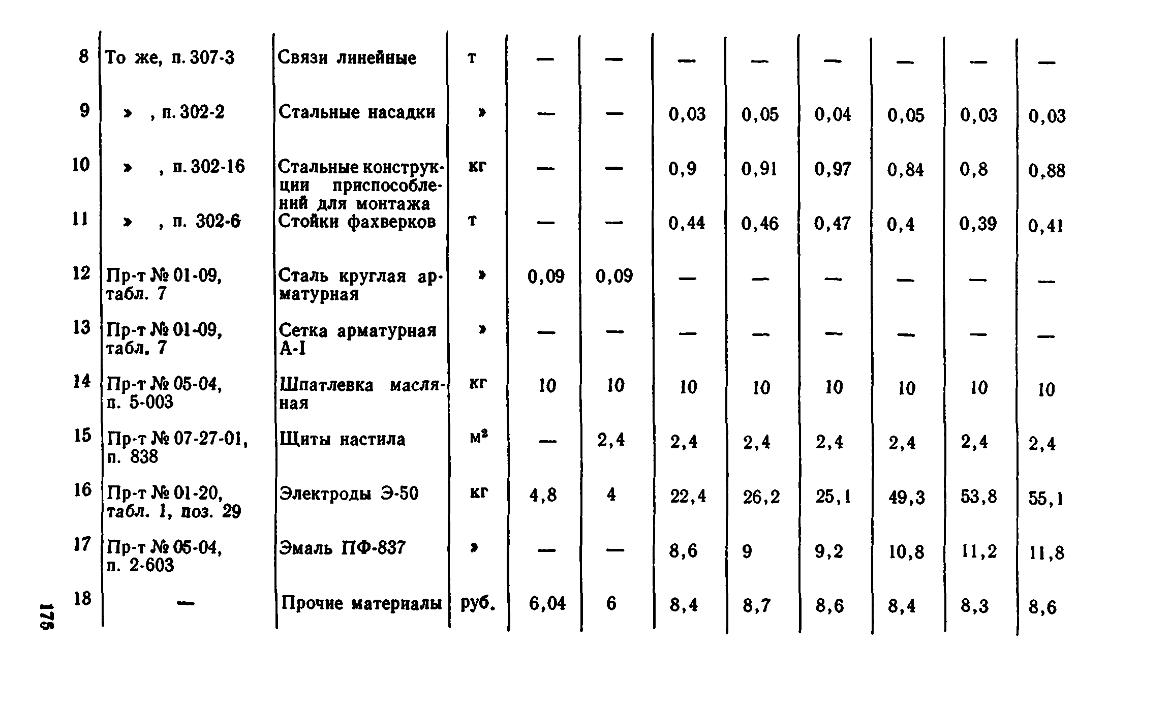 Сборник 1-8