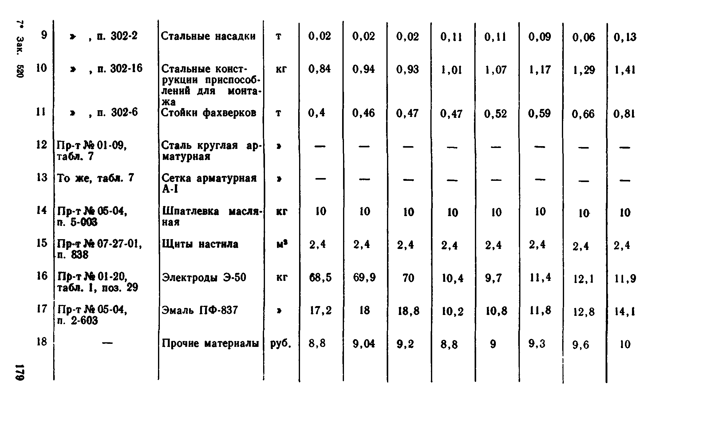 Сборник 1-8