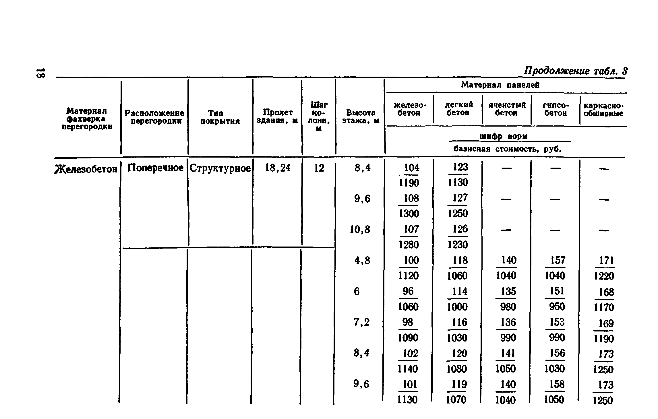 Сборник 1-8