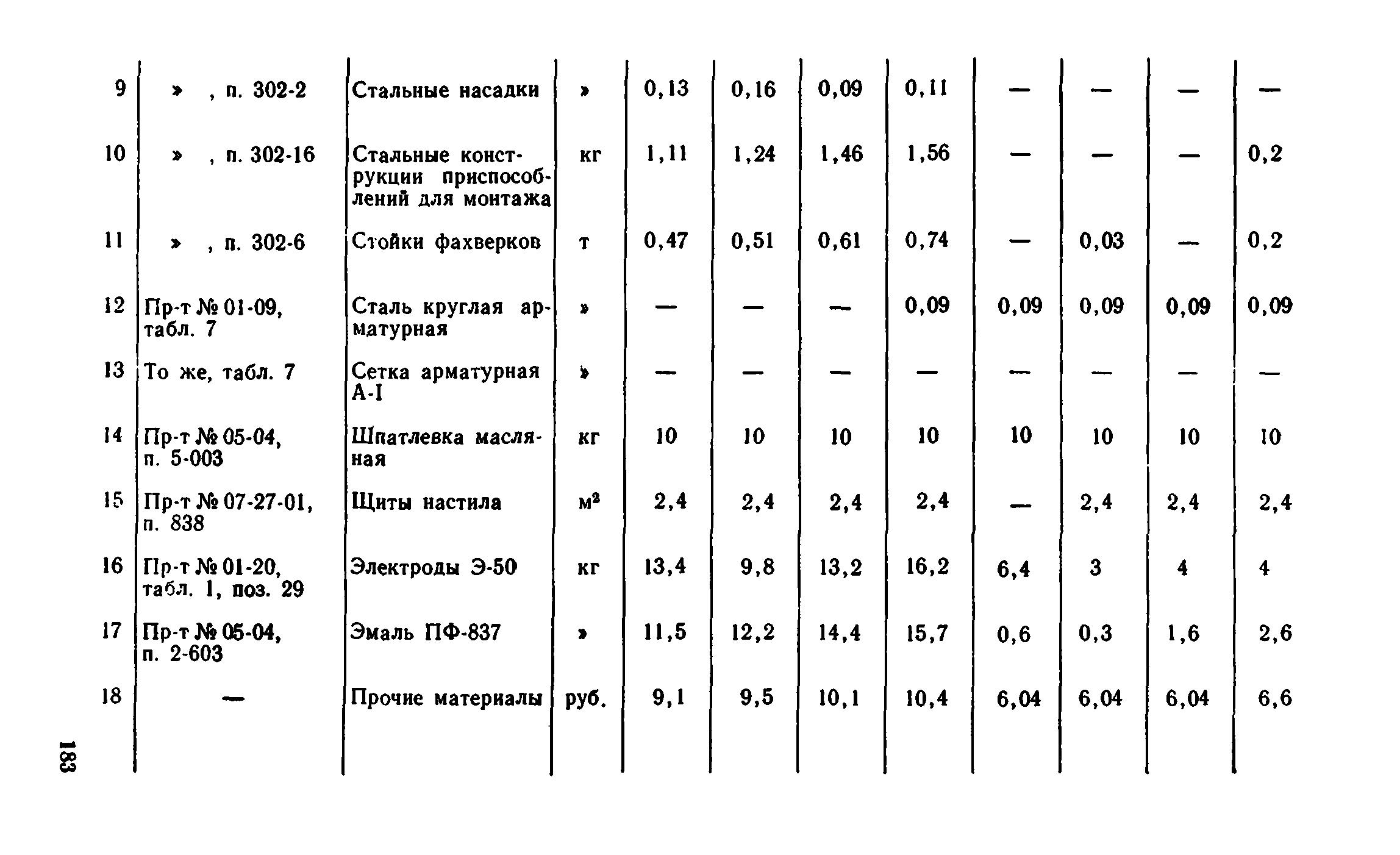 Сборник 1-8