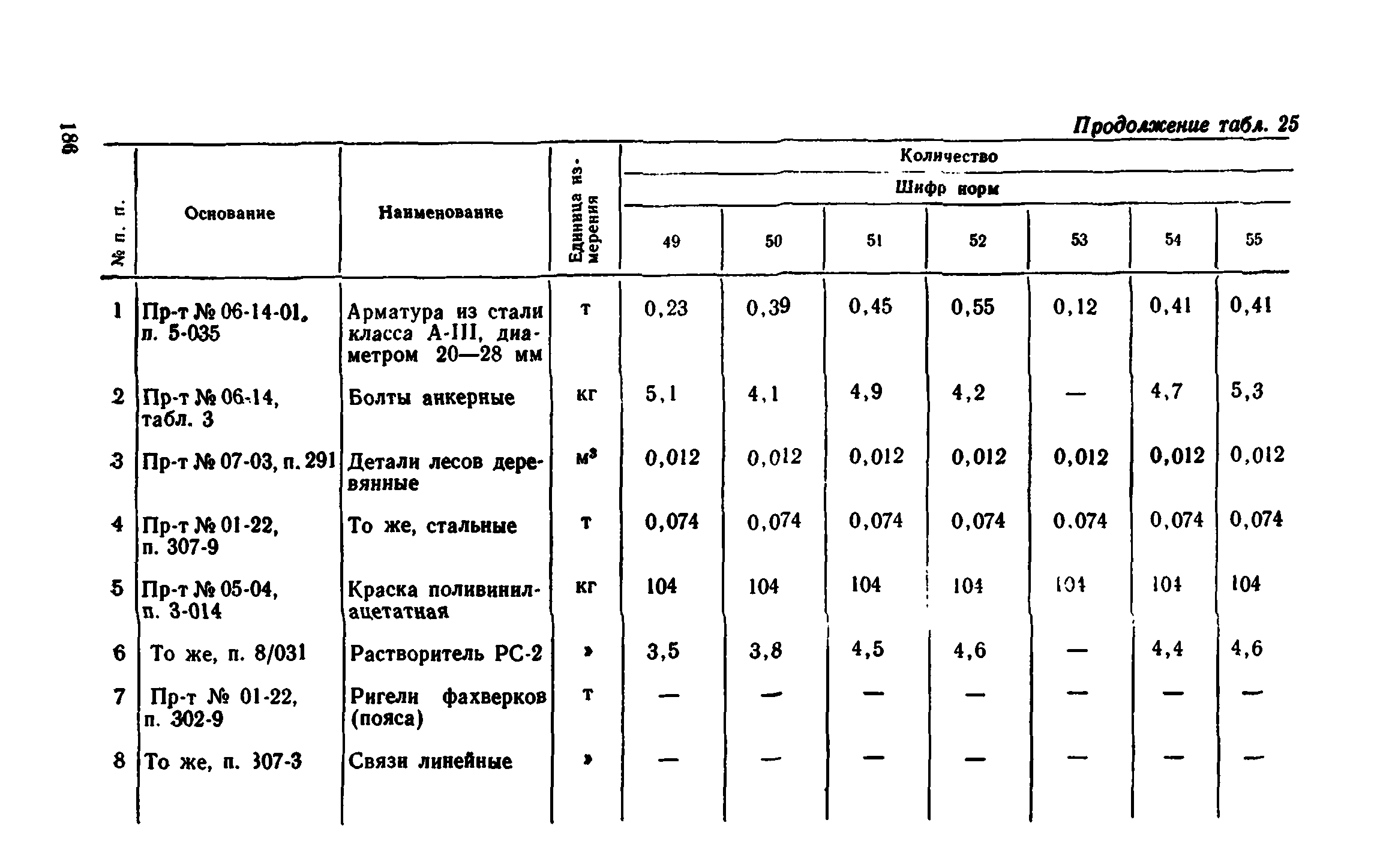 Сборник 1-8