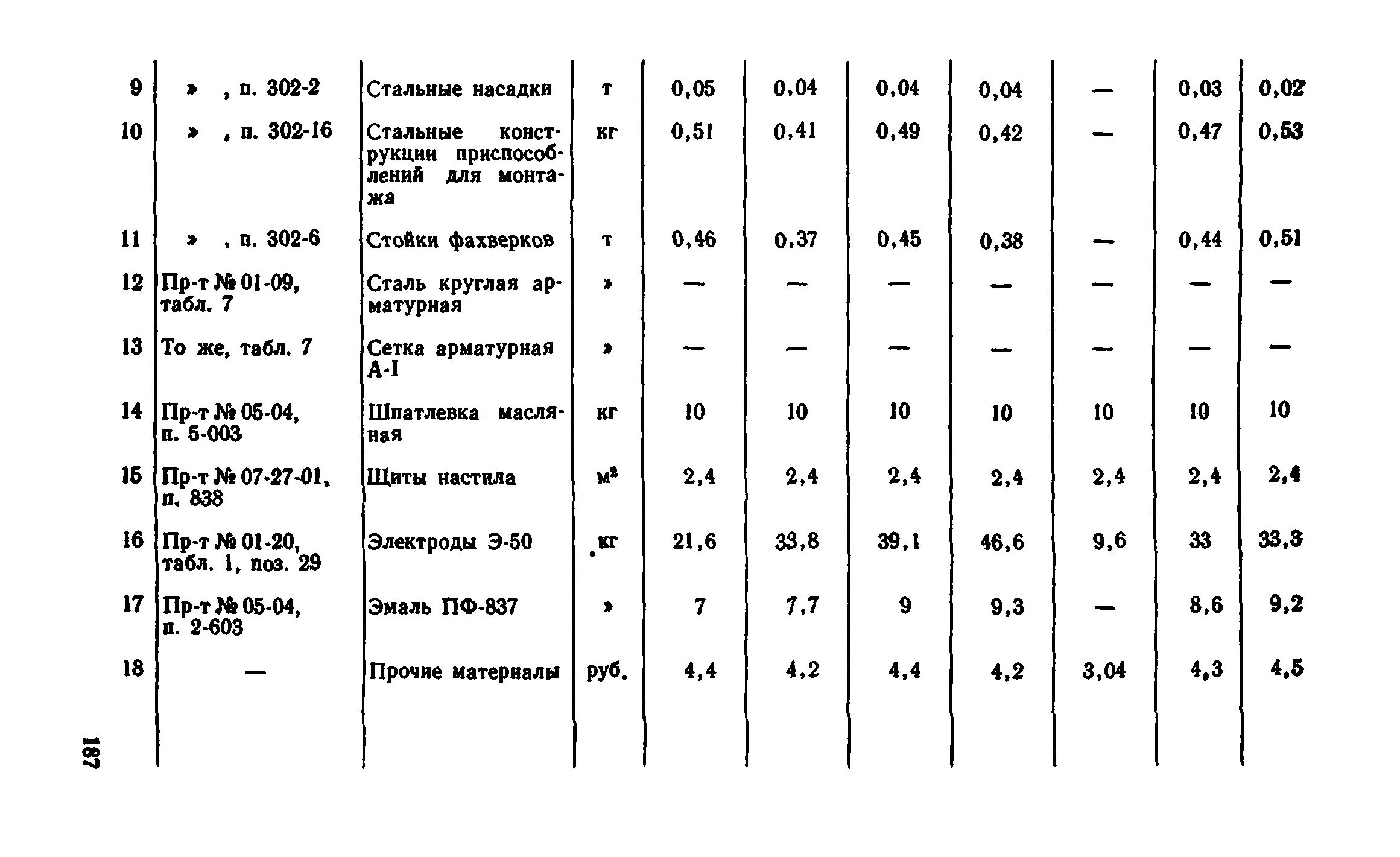 Сборник 1-8