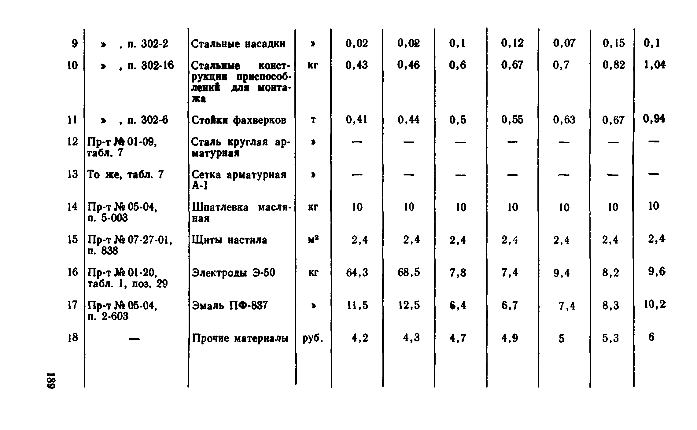 Сборник 1-8