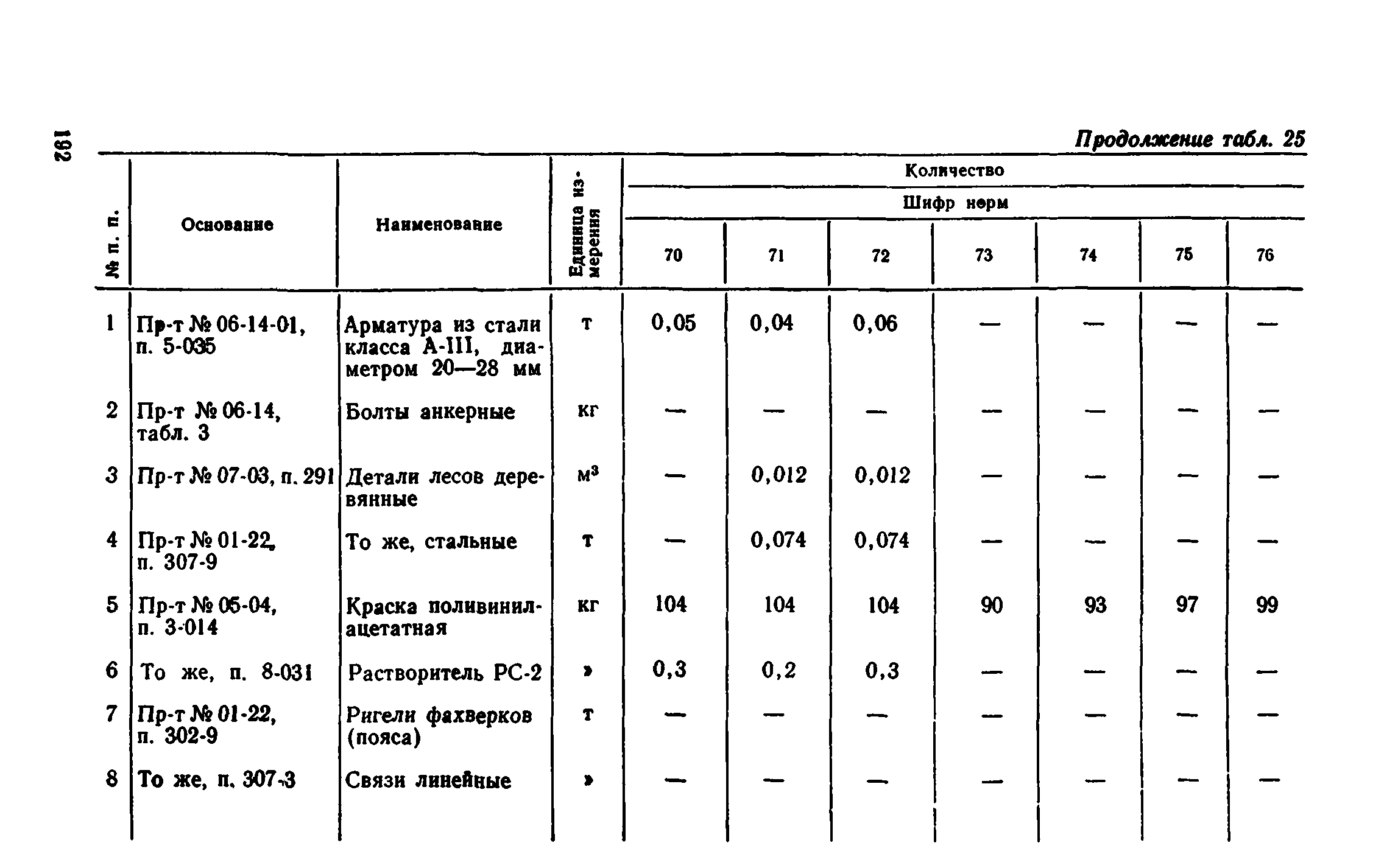 Сборник 1-8