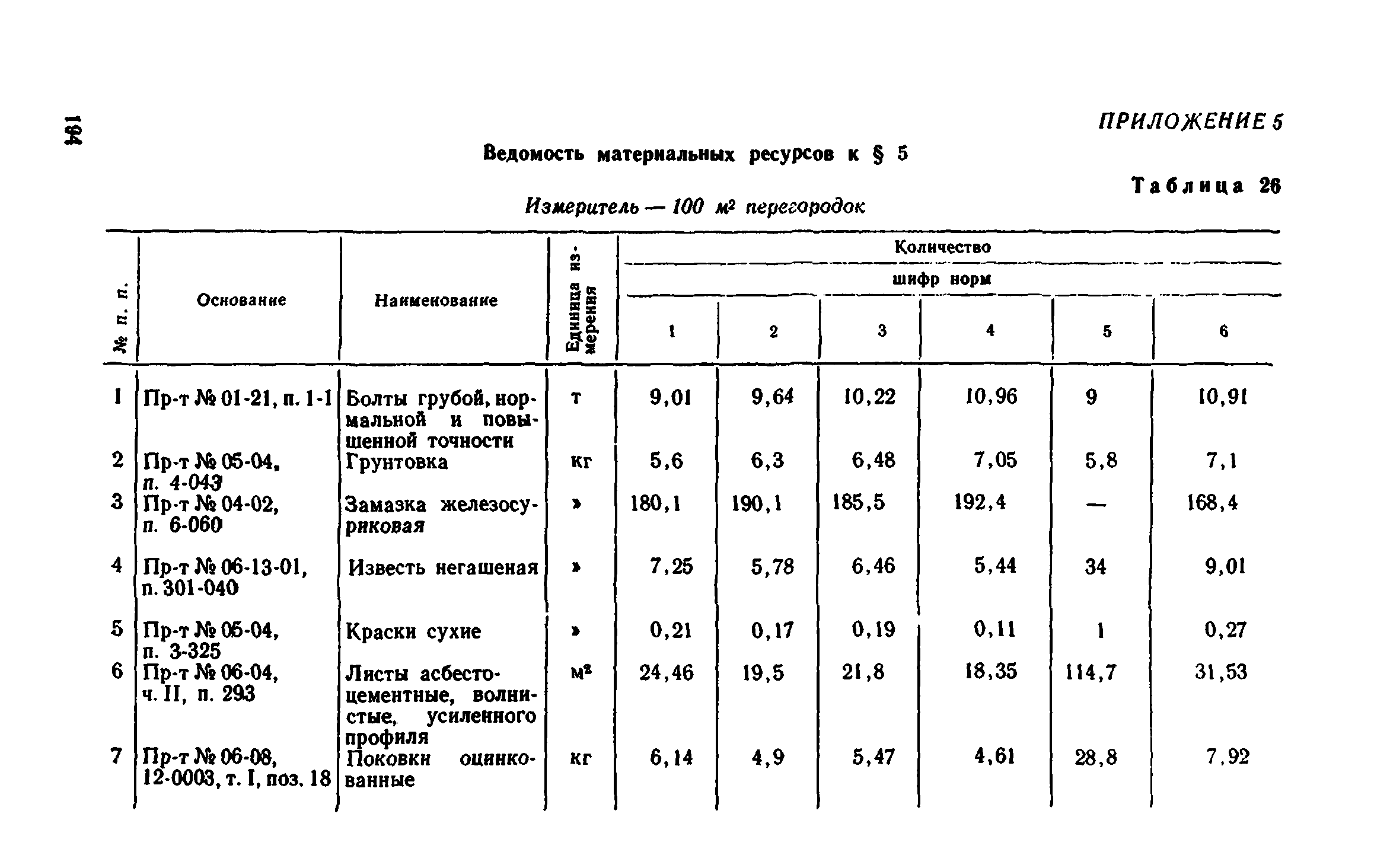 Сборник 1-8